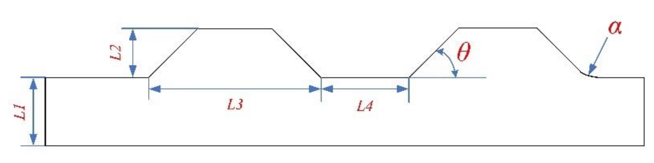 Atmosphere 13 00447 g003 Atmosphere 13 00447 g003