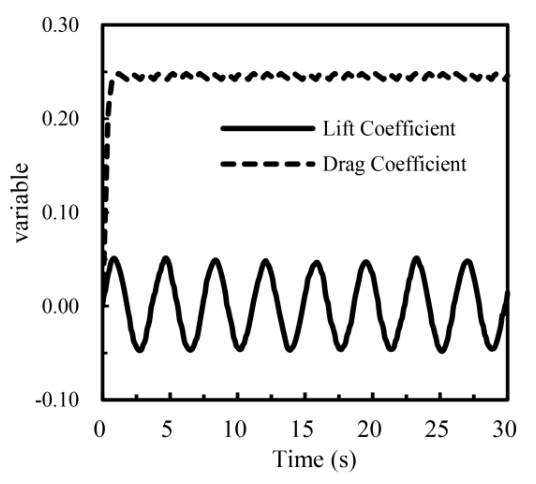 Atmosphere 13 00447 g012 Atmosphere 13 00447 g012
