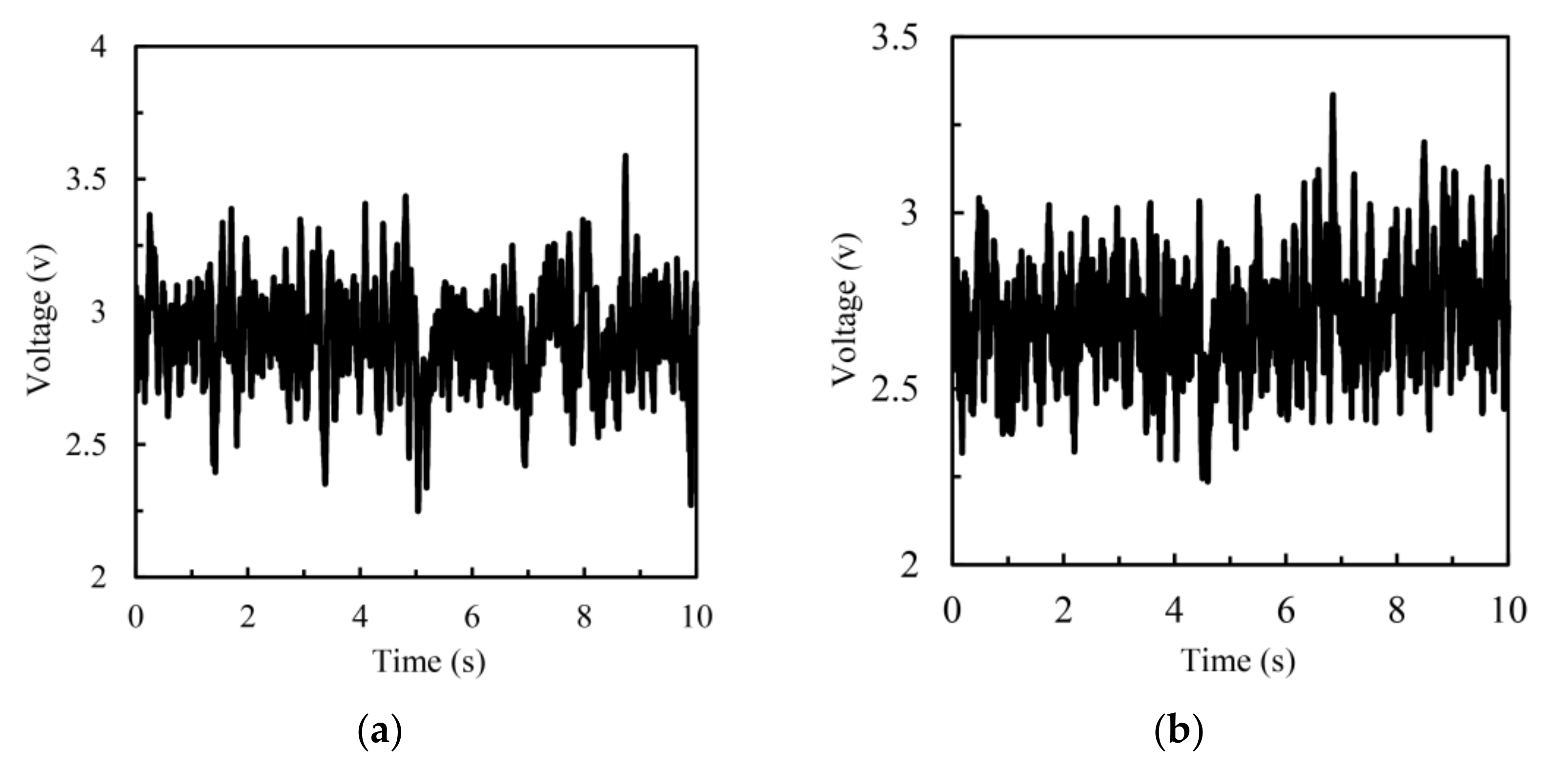 Atmosphere 13 00447 g019 Atmosphere 13 00447 g019