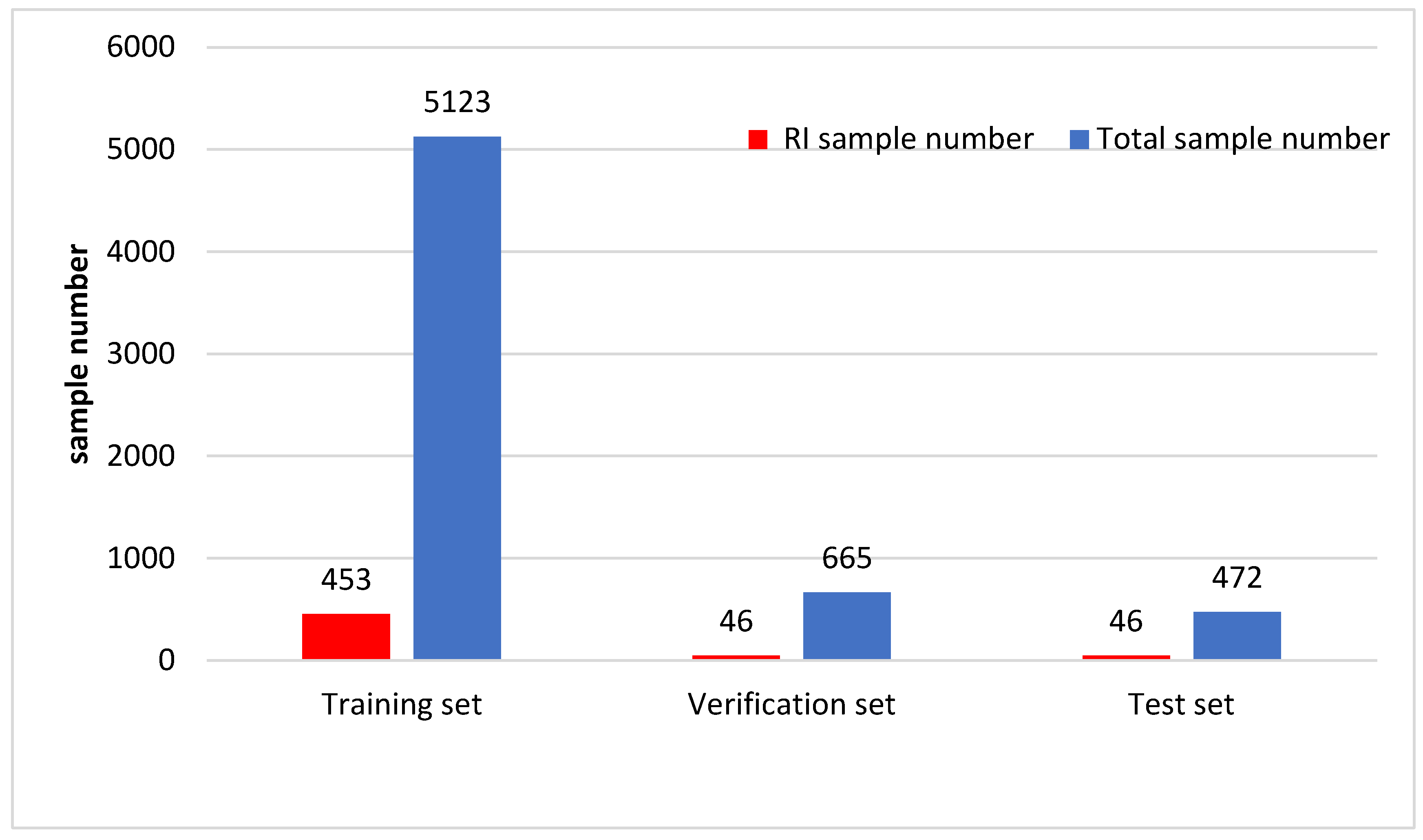 Atmosphere 13 00448 g002