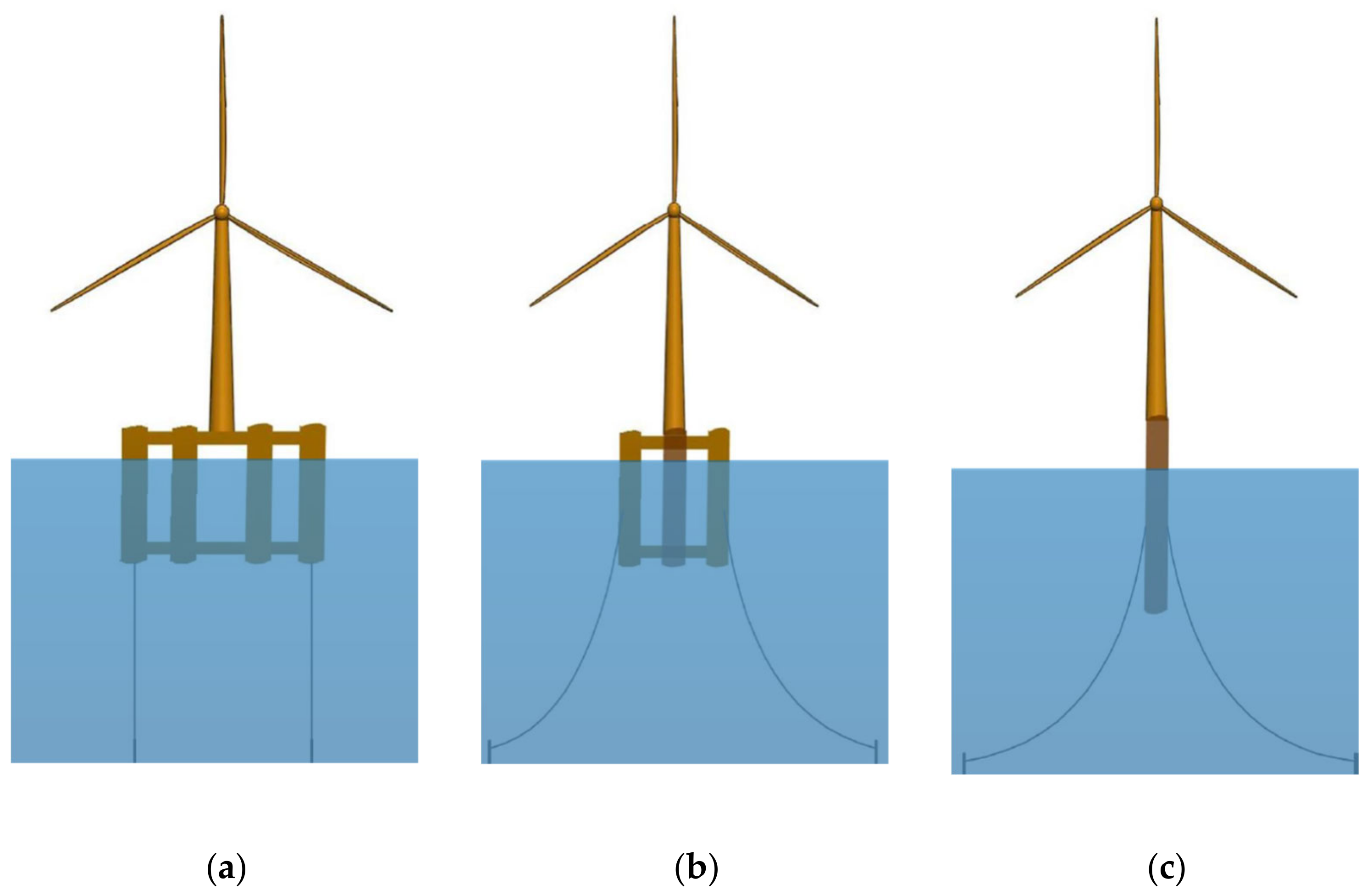 Atmosphere 13 00451 g006