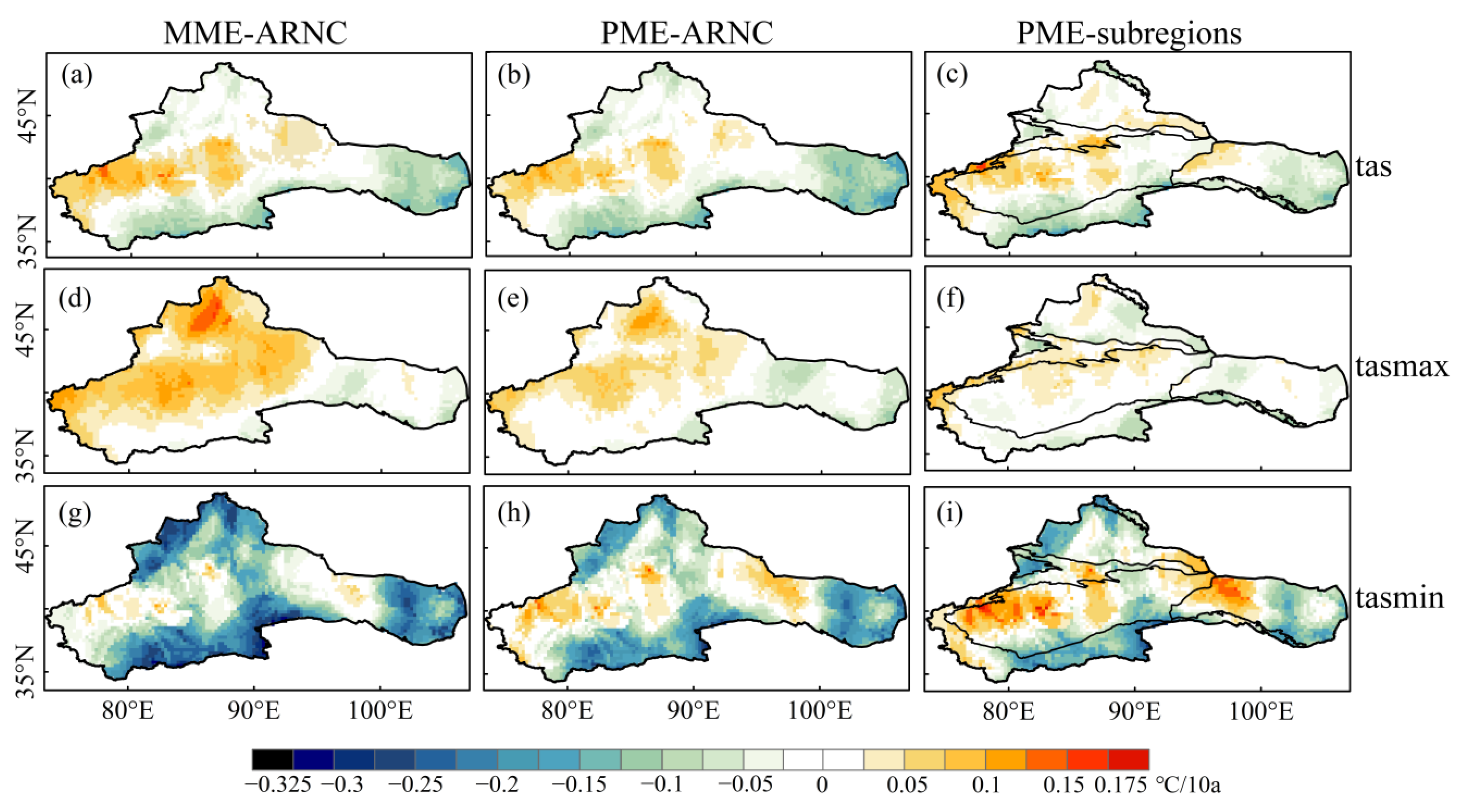 Atmosphere 13 00454 g006