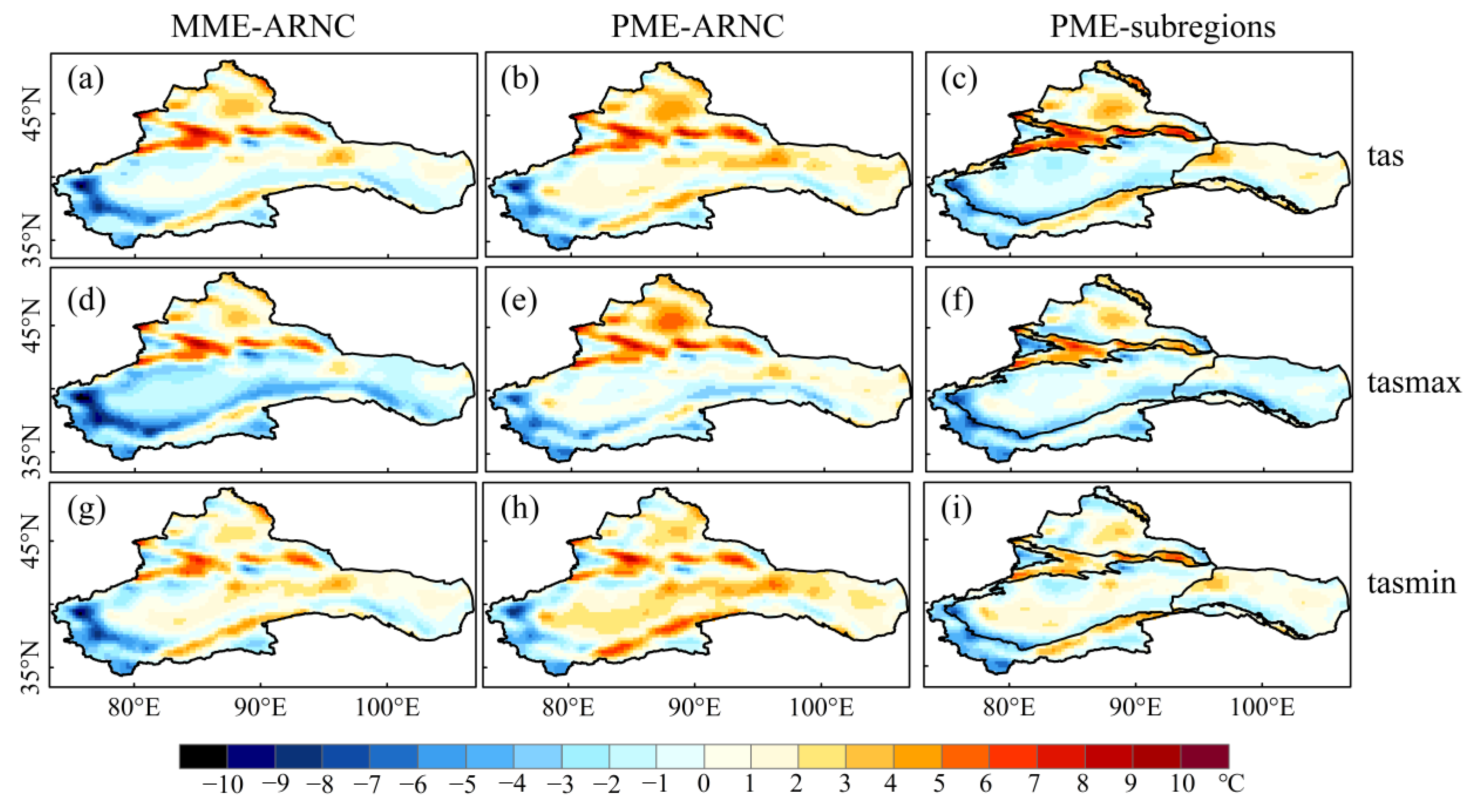 Atmosphere 13 00454 g007