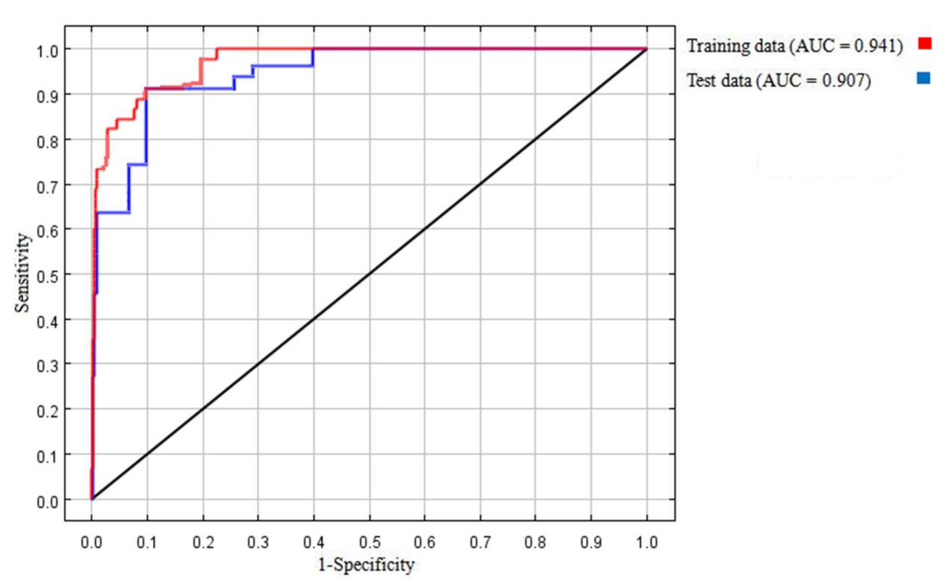 Atmosphere 13 00456 g003