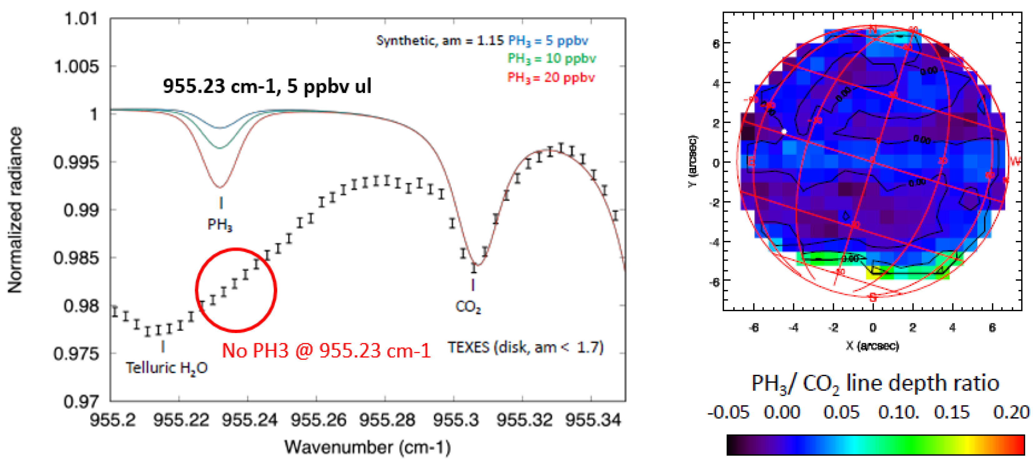 Atmosphere 13 00461 g002
