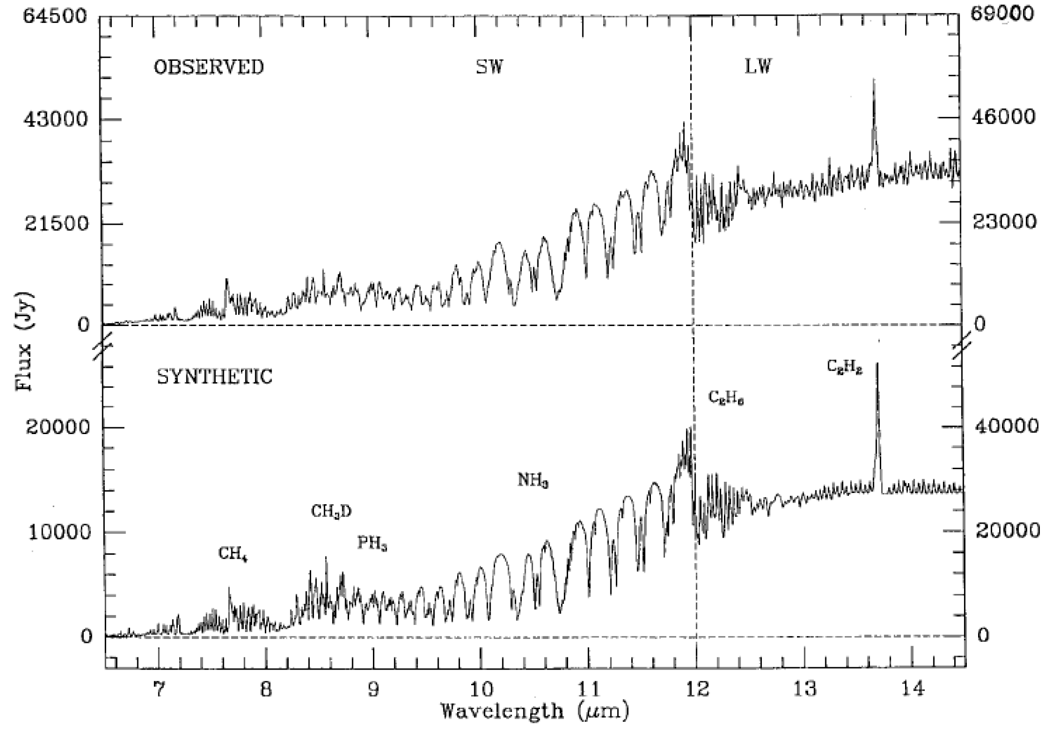 Atmosphere 13 00461 g005