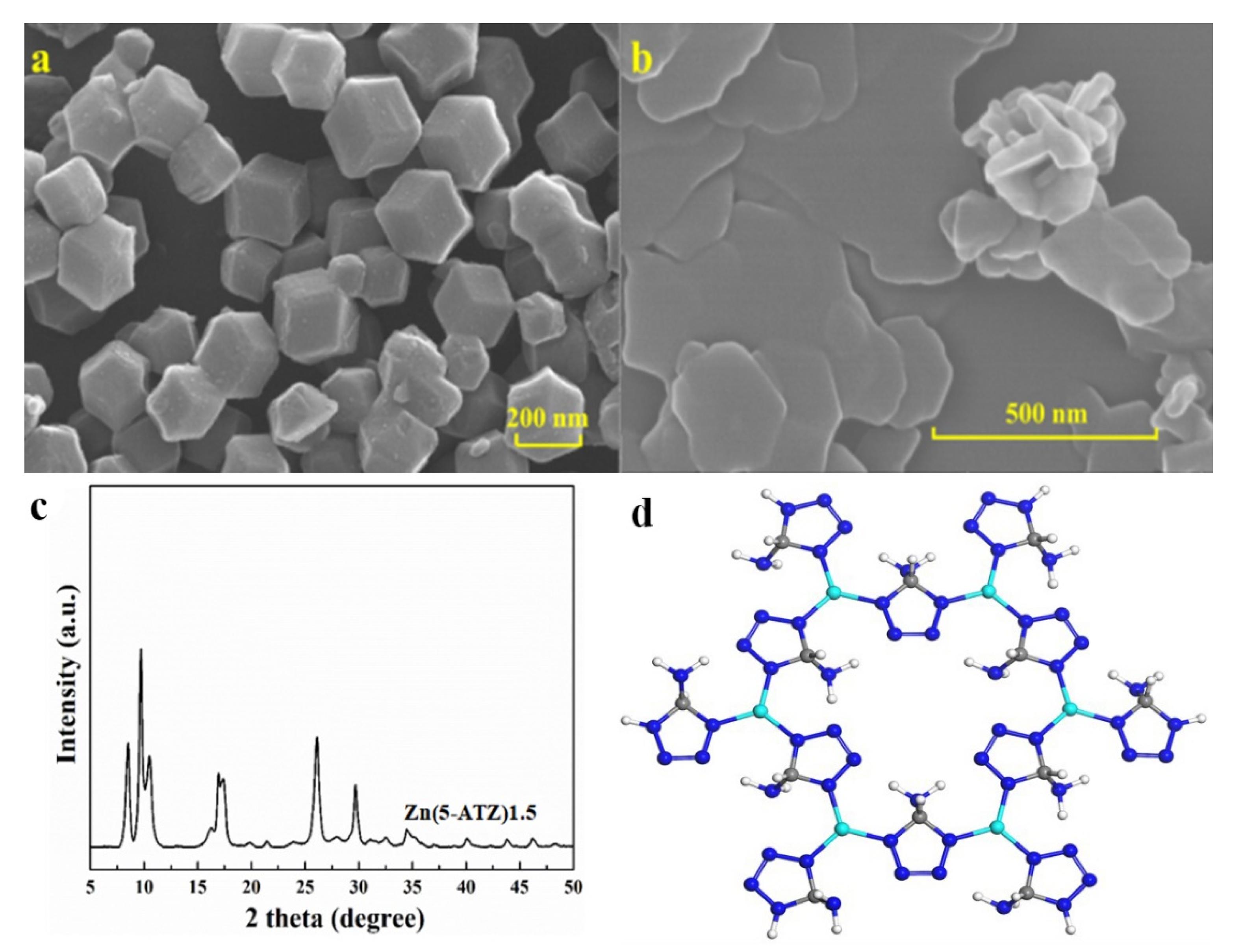 Atmosphere 13 00462 g003