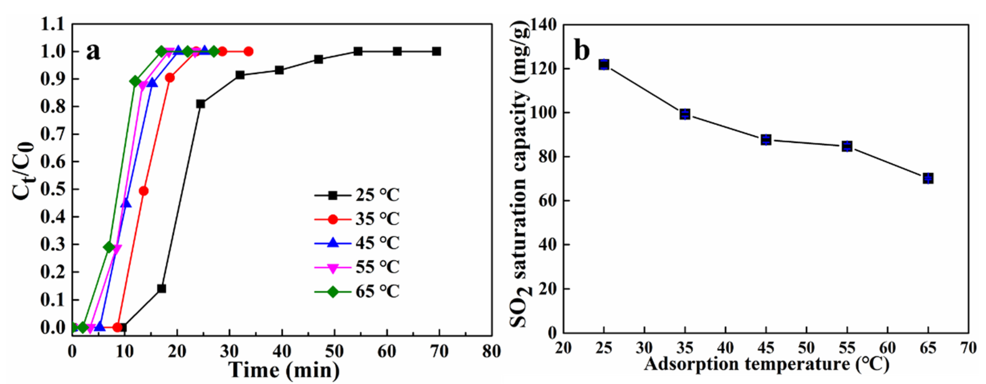 Atmosphere 13 00462 g006