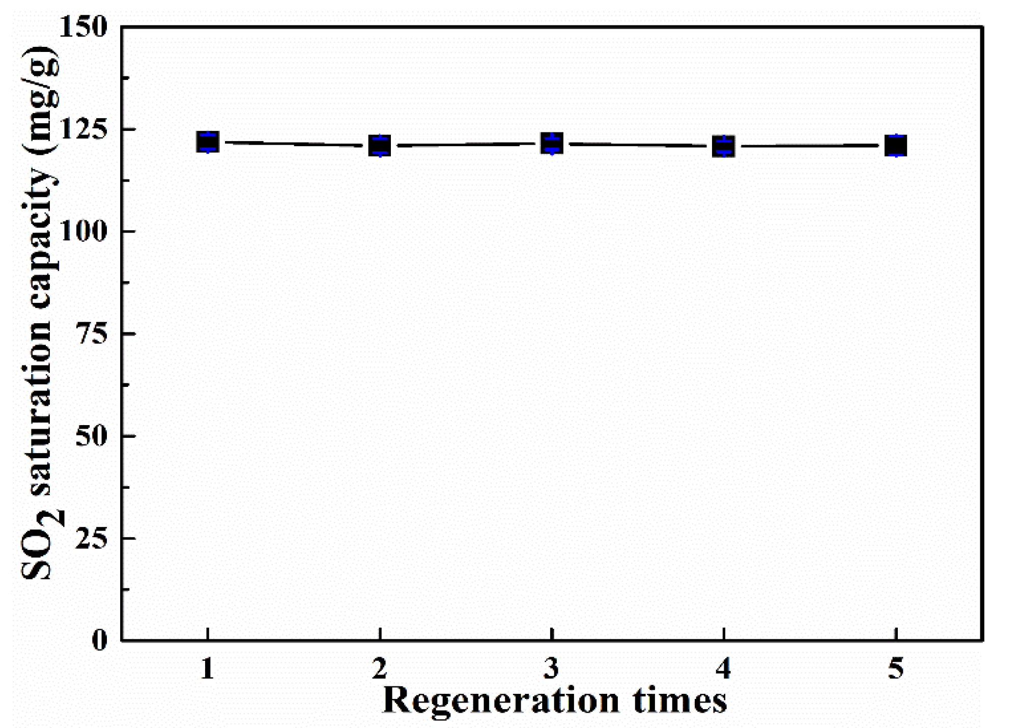Atmosphere 13 00462 g007