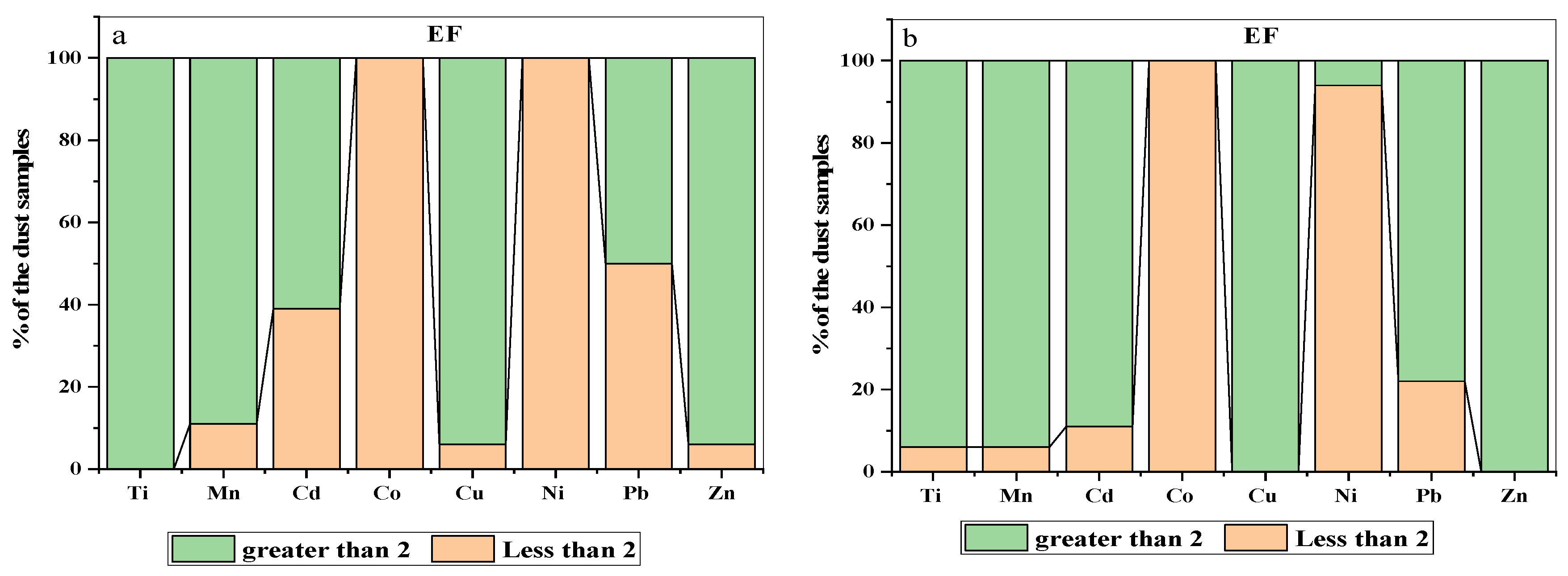 Atmosphere 13 00464 g004