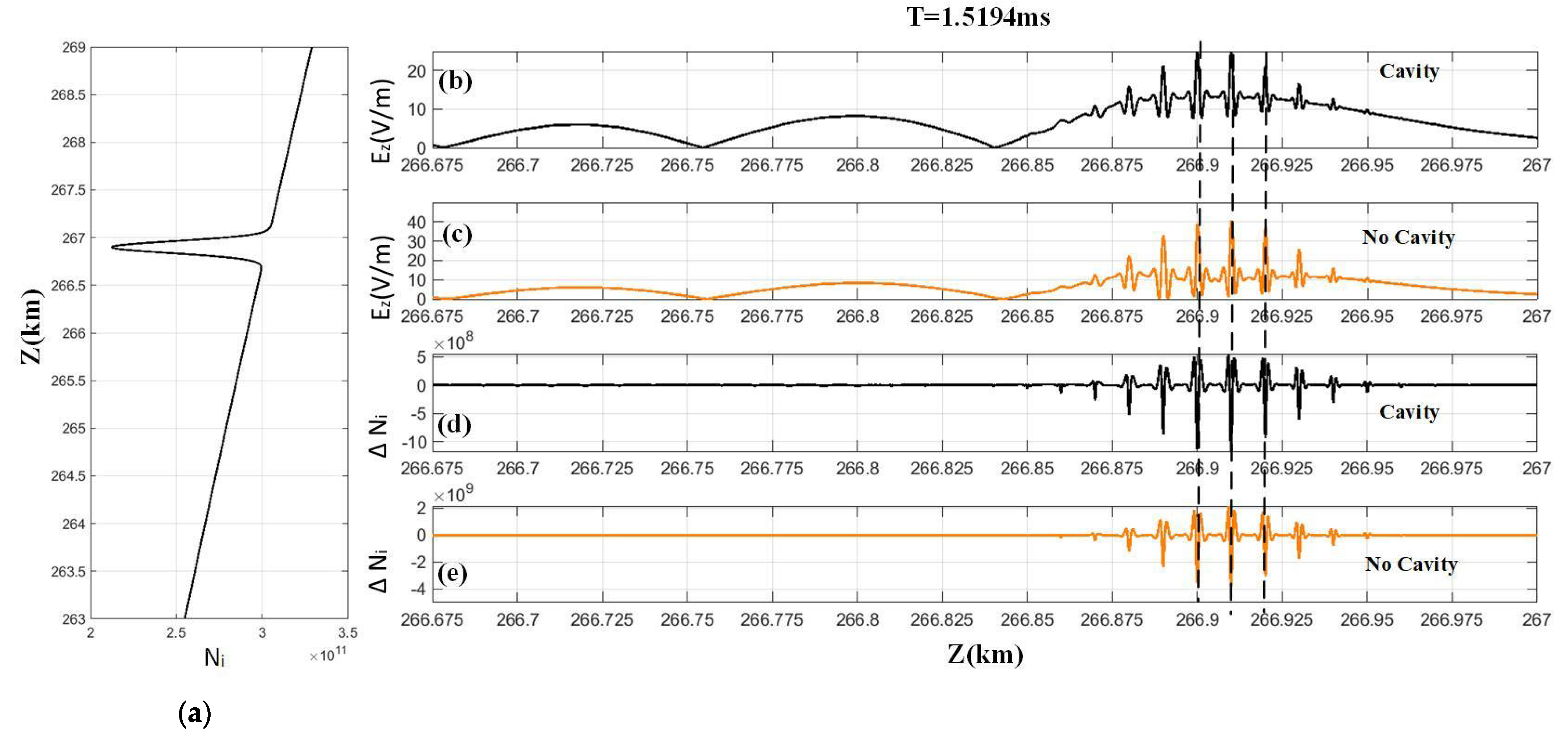 Atmosphere 13 00472 g011