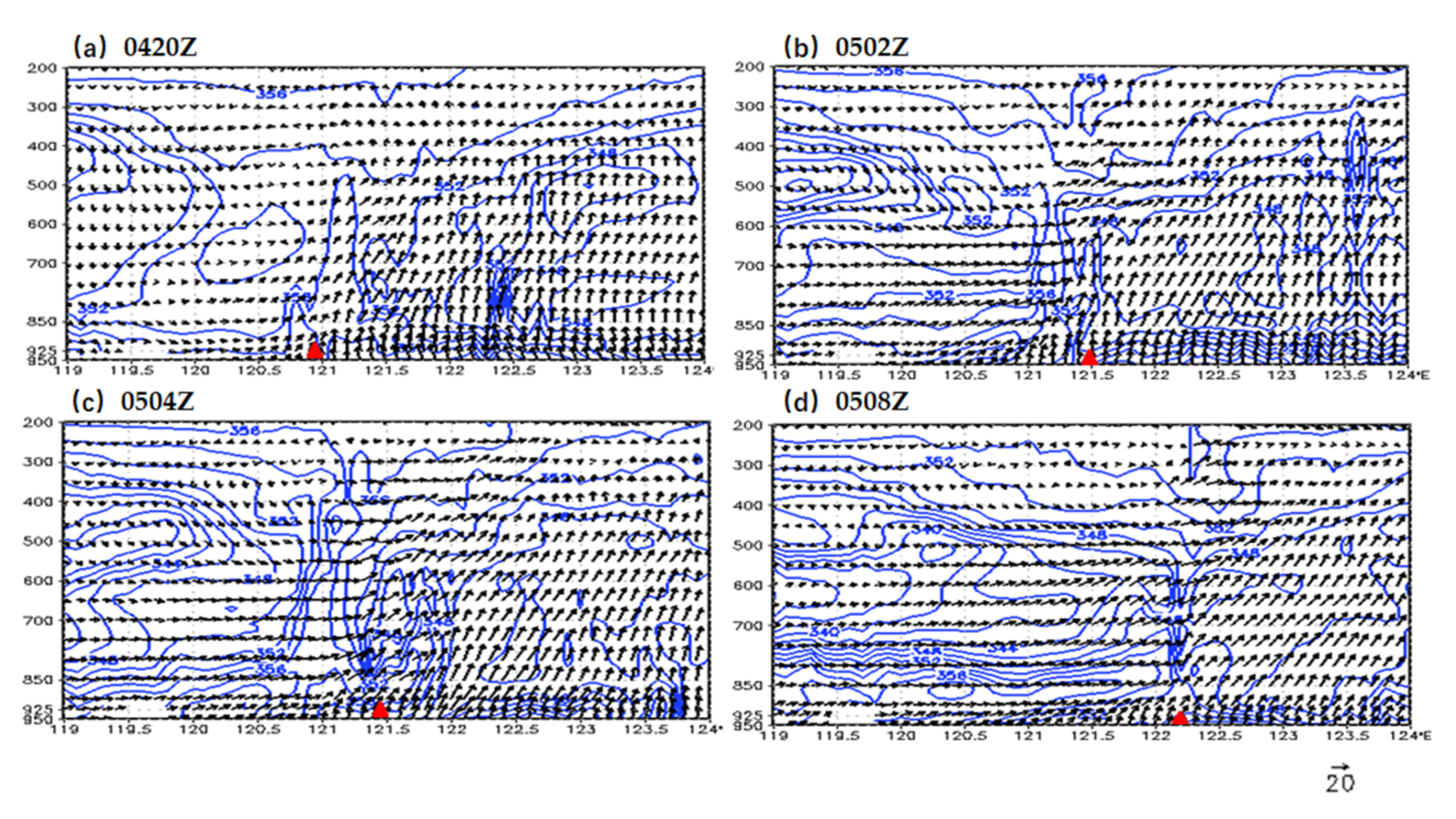Atmosphere 13 00473 g009 Atmosphere 13 00473 g009