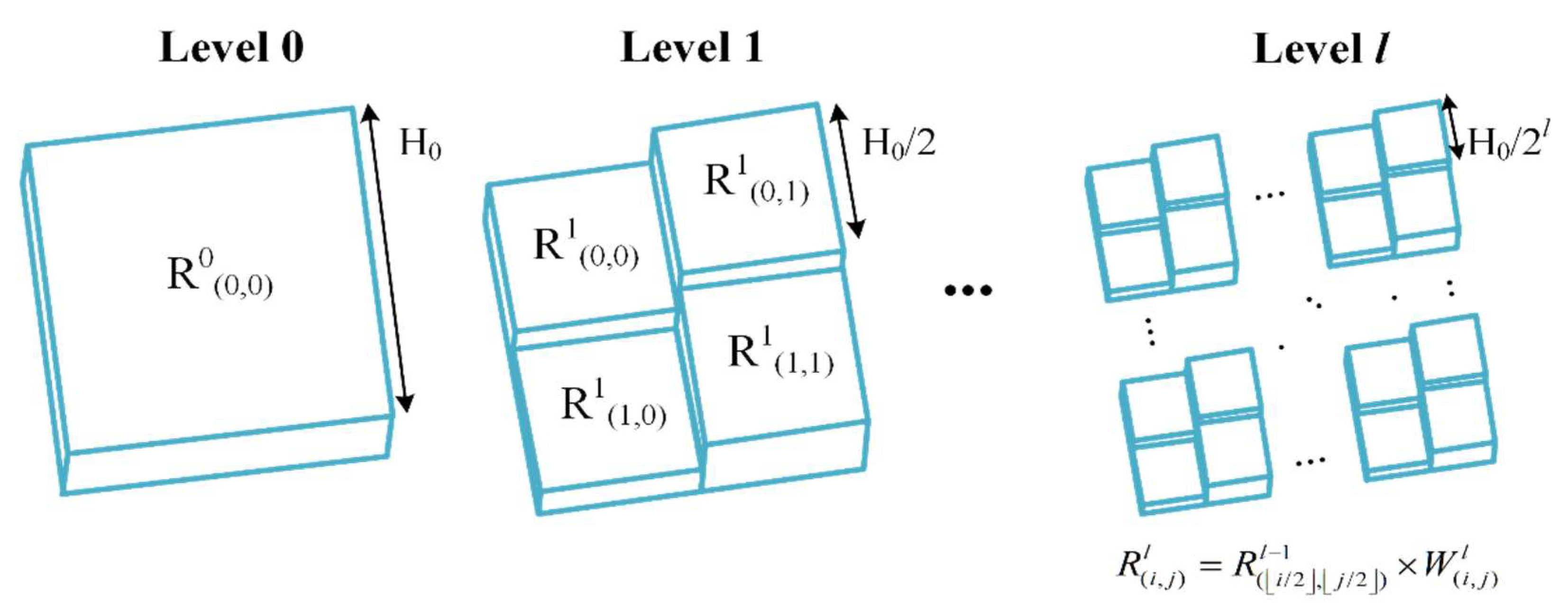 Atmosphere 13 00476 g001 Atmosphere 13 00476 g001