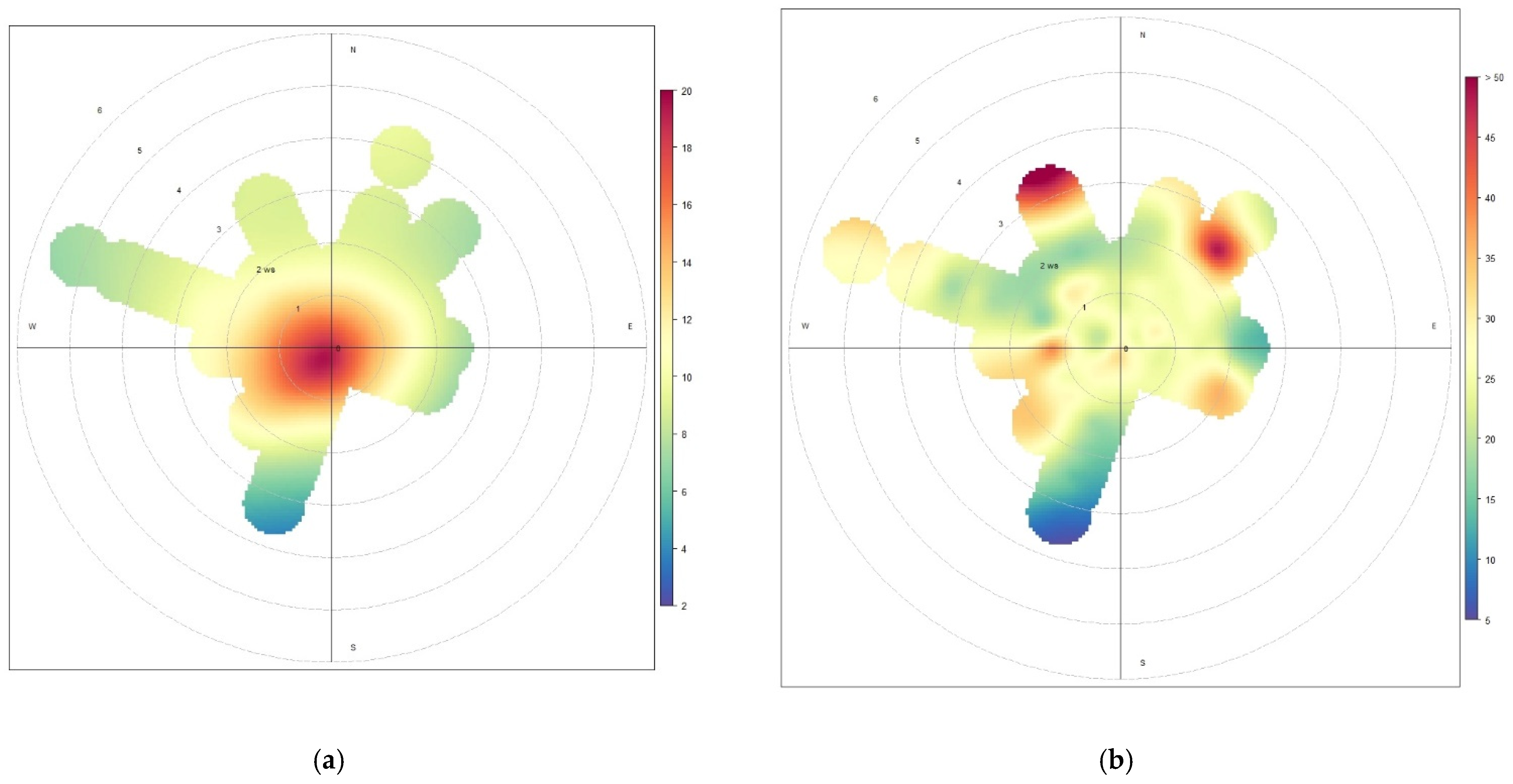 Atmosphere 13 00484 g007 550