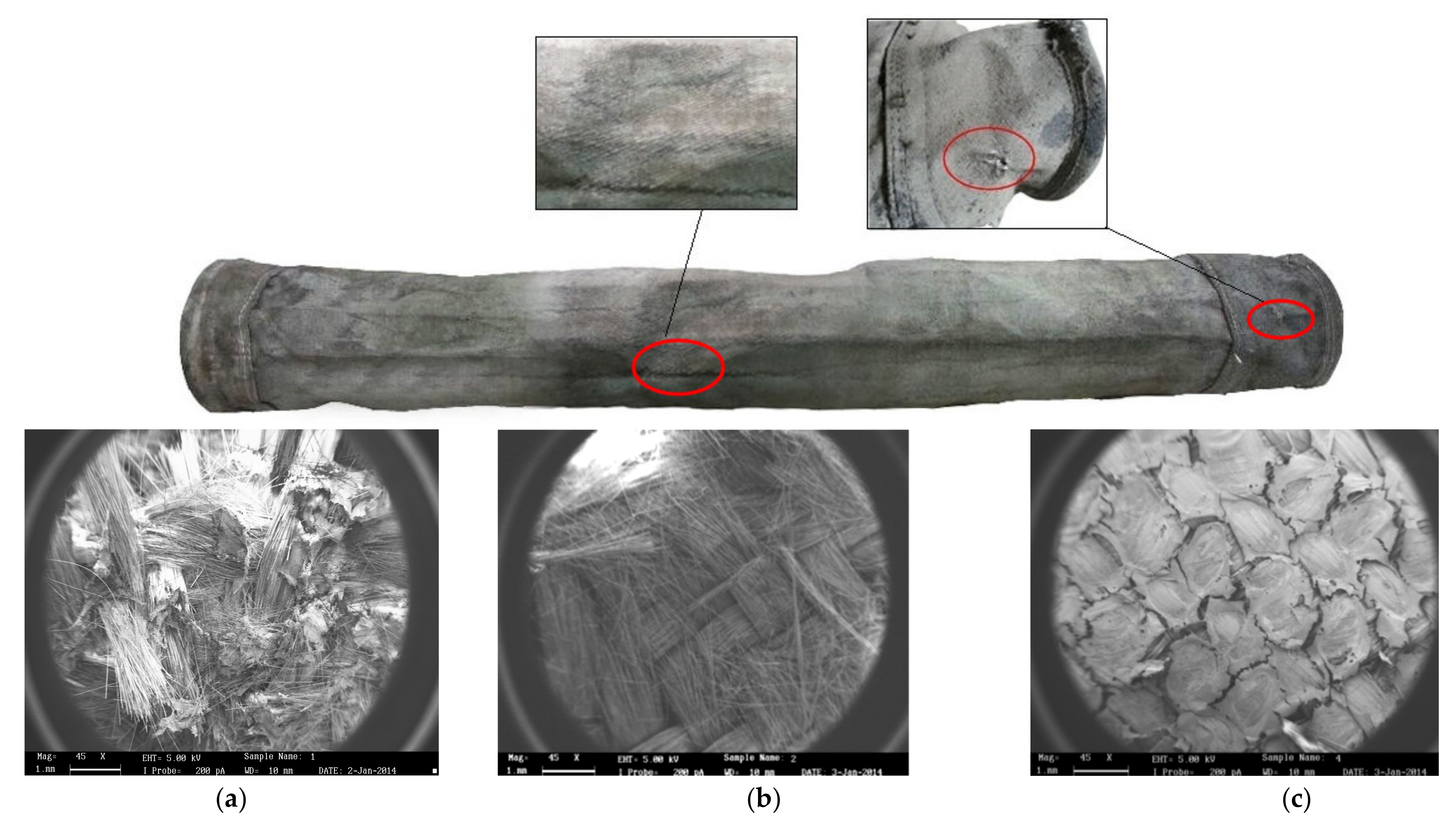 Atmosphere 13 00485 g002 Atmosphere 13 00485 g002