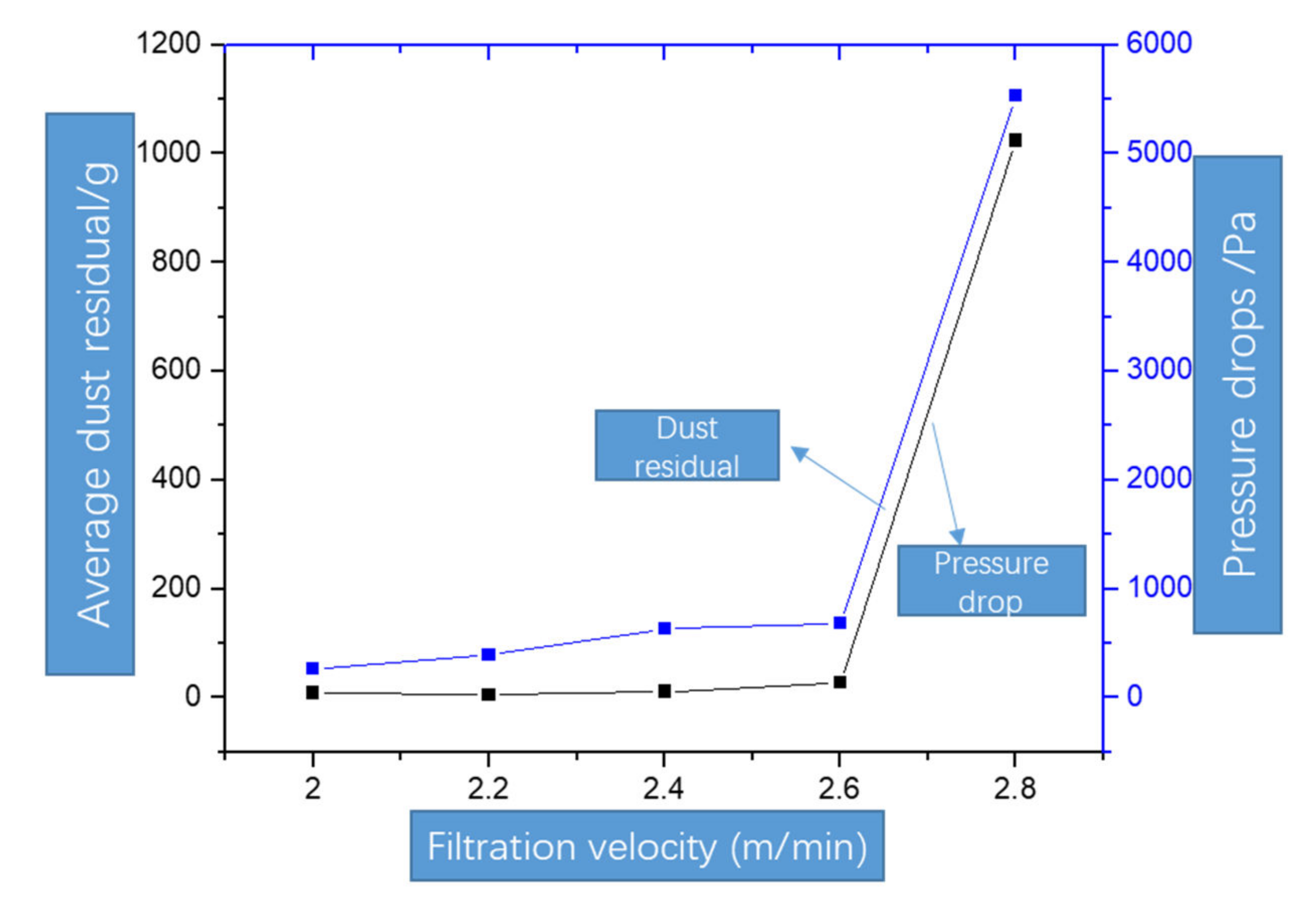 Atmosphere 13 00485 g013 Atmosphere 13 00485 g013