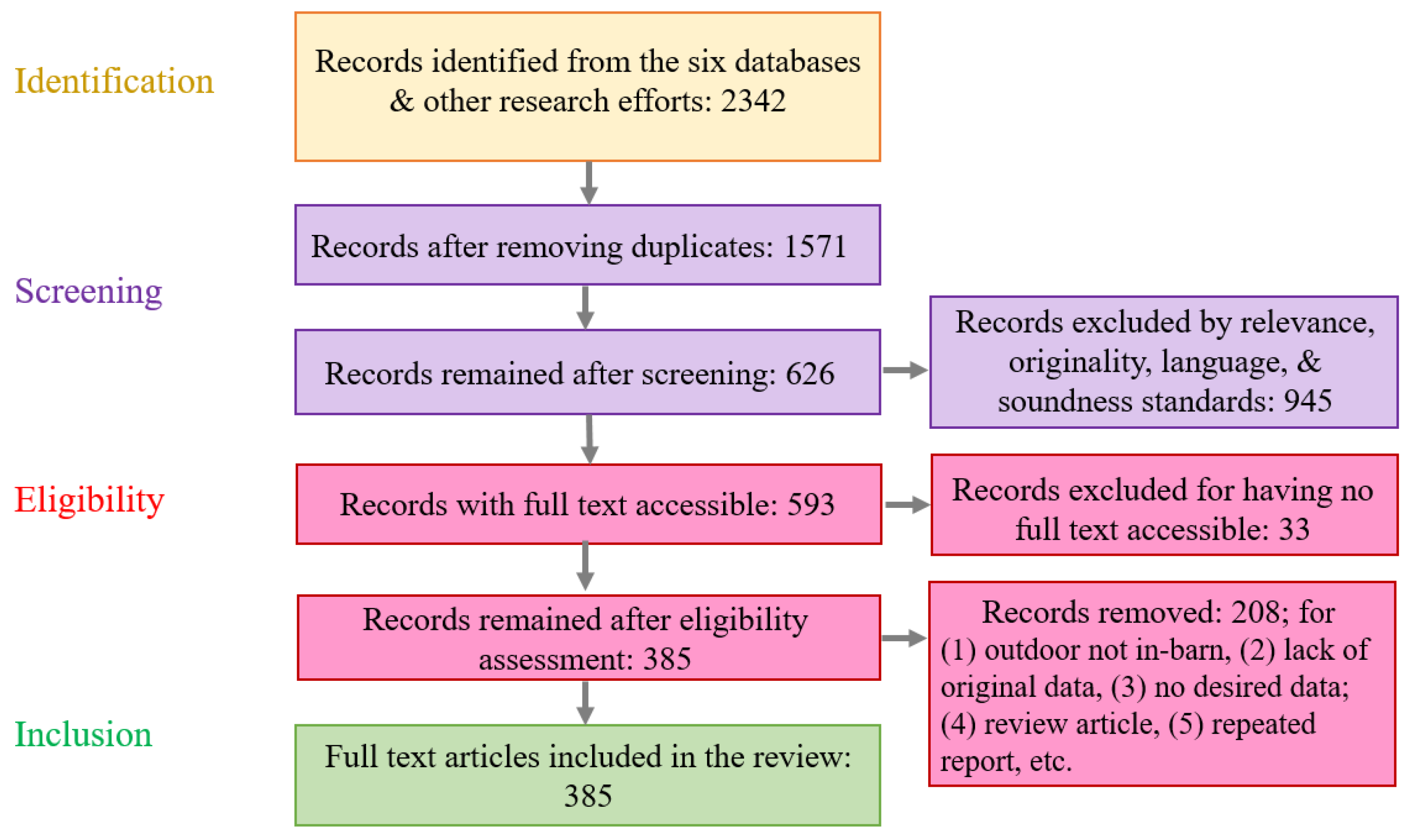 Atmosphere 13 00490 g002 Atmosphere 13 00490 g002