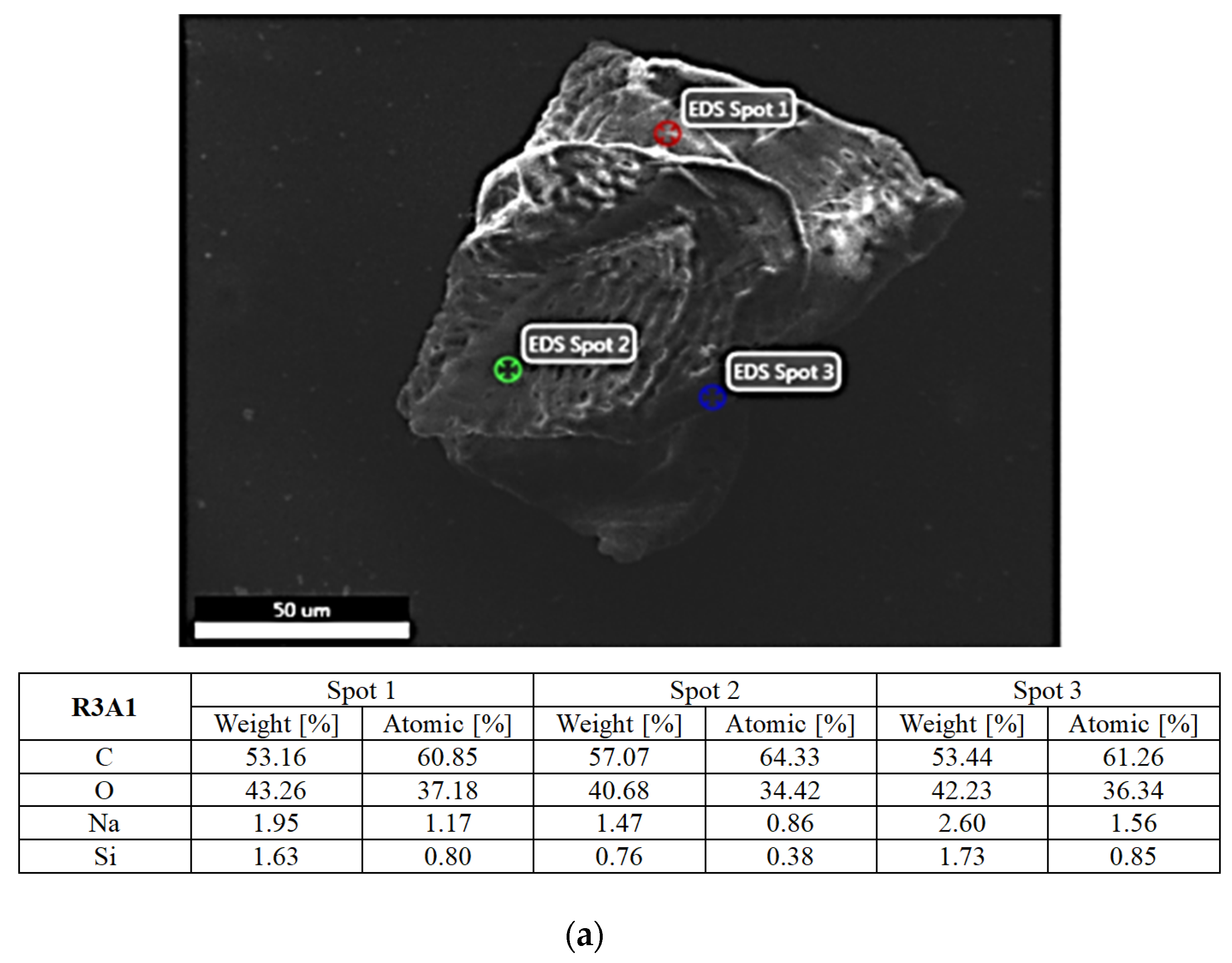Atmosphere 13 00493 g009a Atmosphere 13 00493 g009a