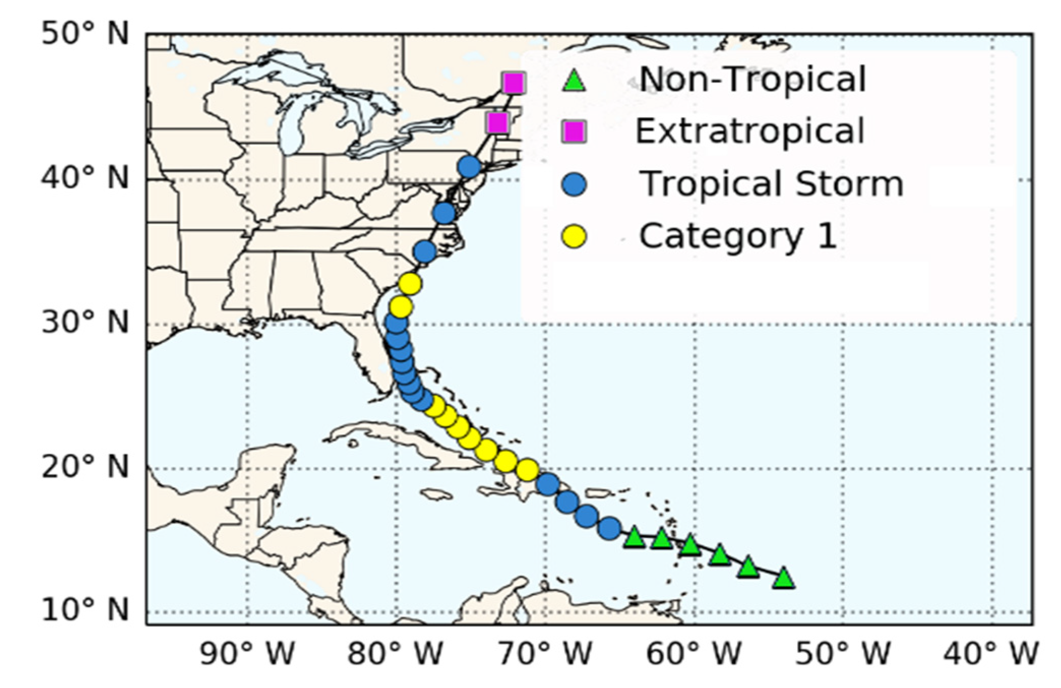 Atmosphere 13 00495 g003