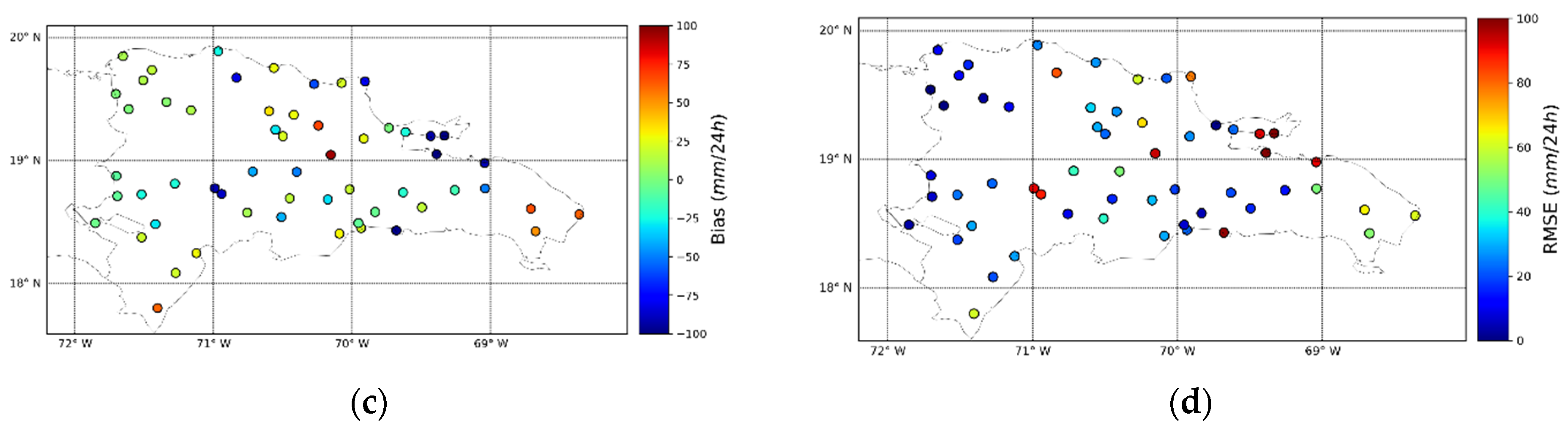 Atmosphere 13 00495 g005b