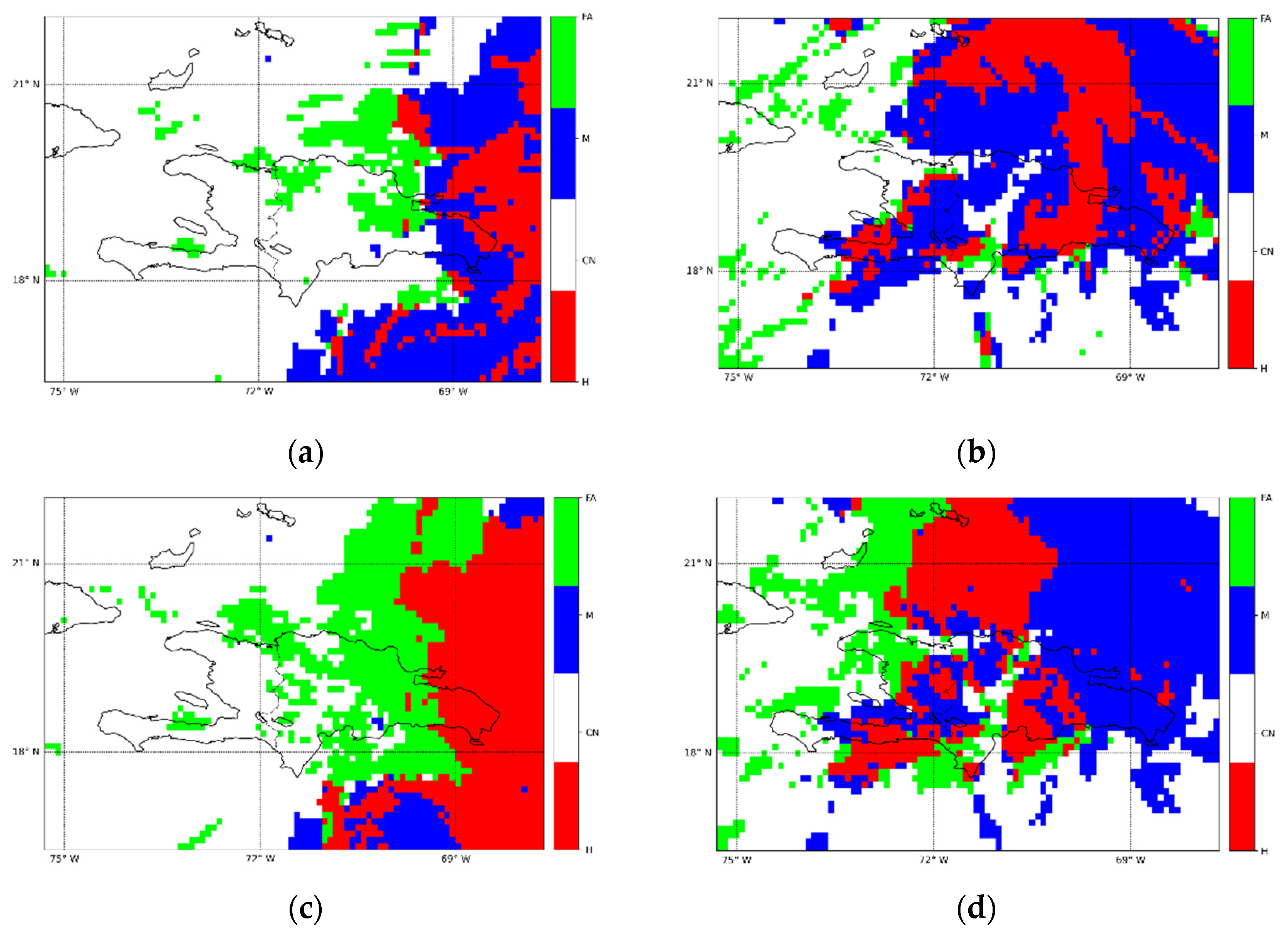 Atmosphere 13 00495 g007a