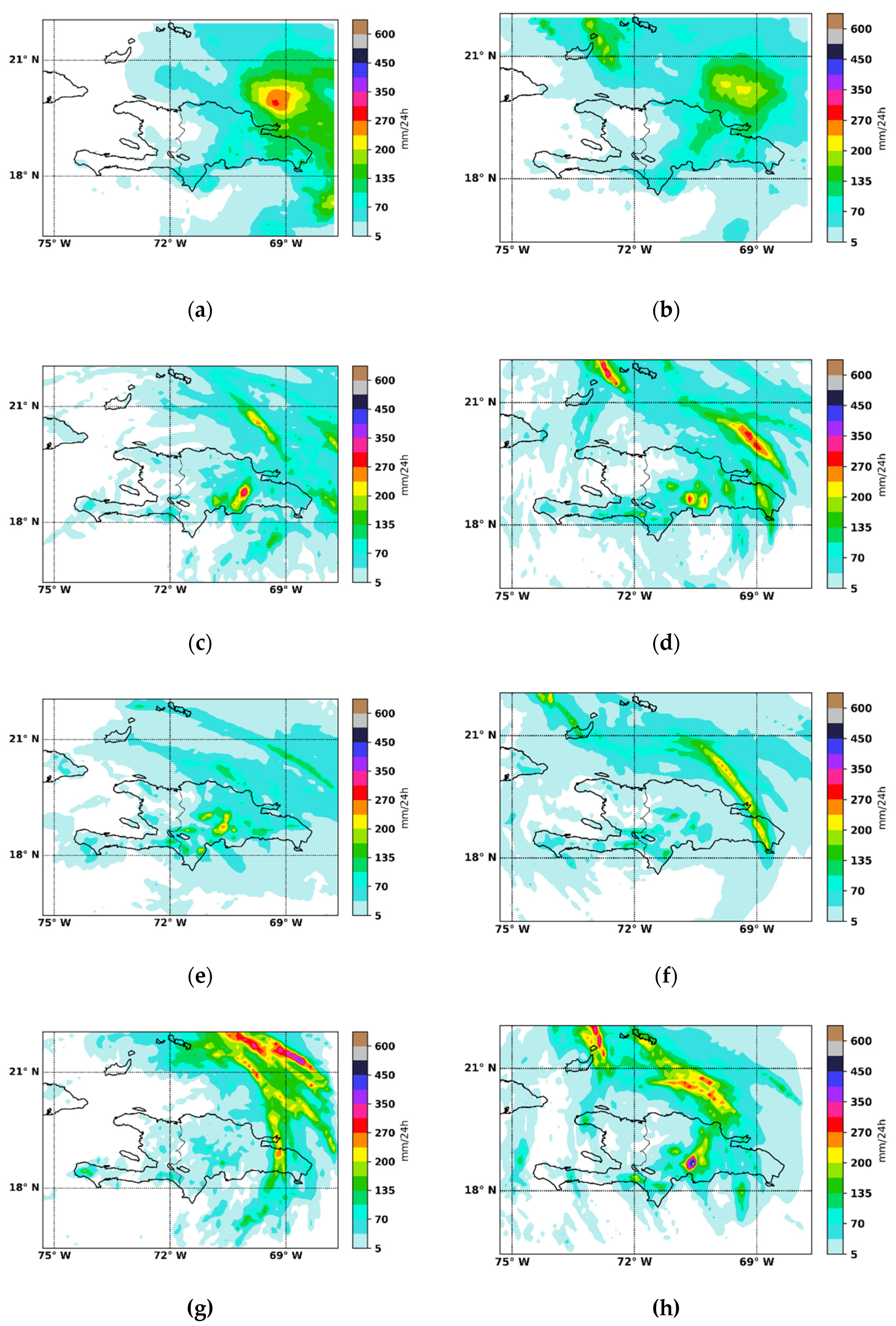 Atmosphere 13 00495 g009