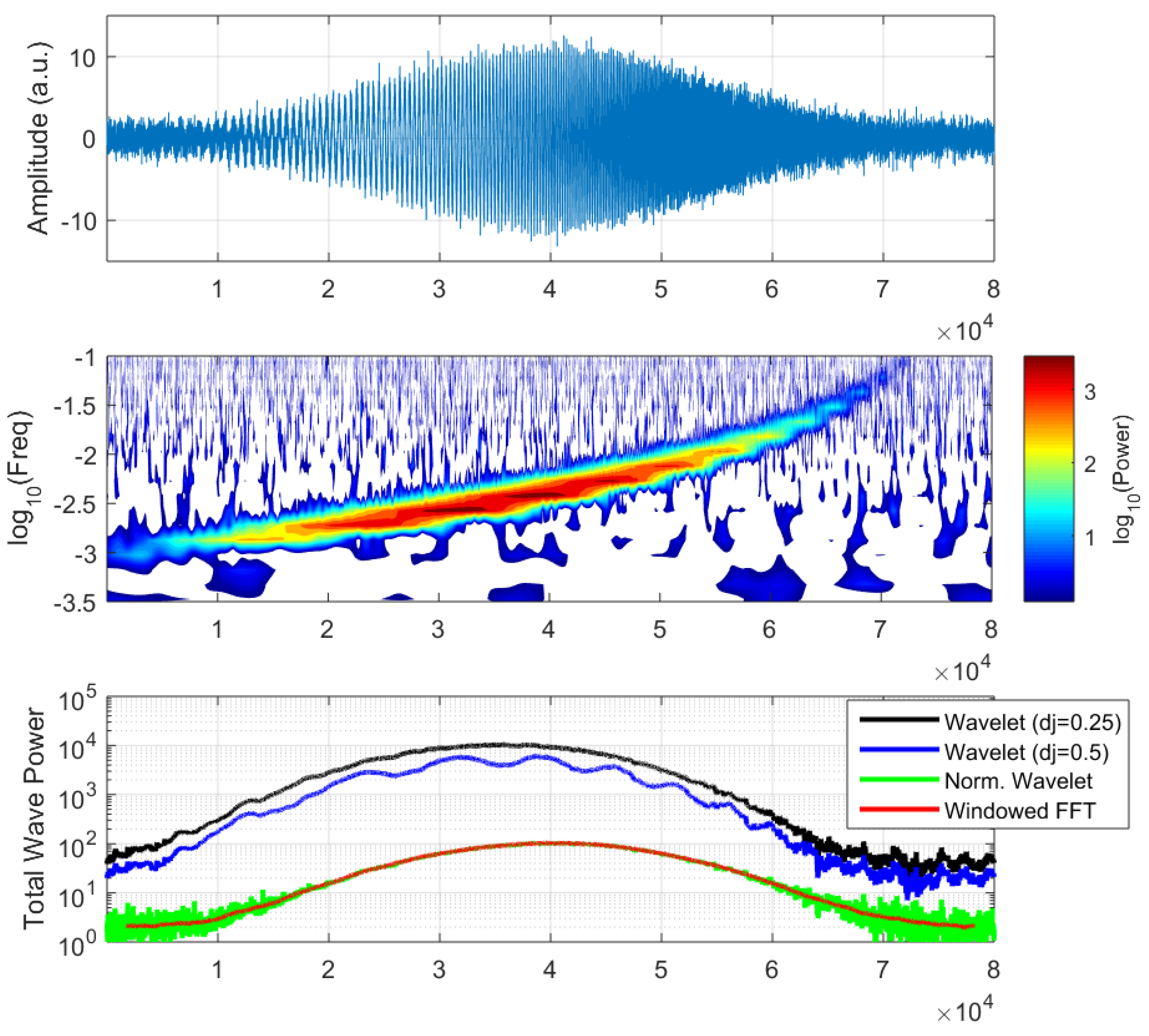 Atmosphere 13 00499 g008 Atmosphere 13 00499 g008