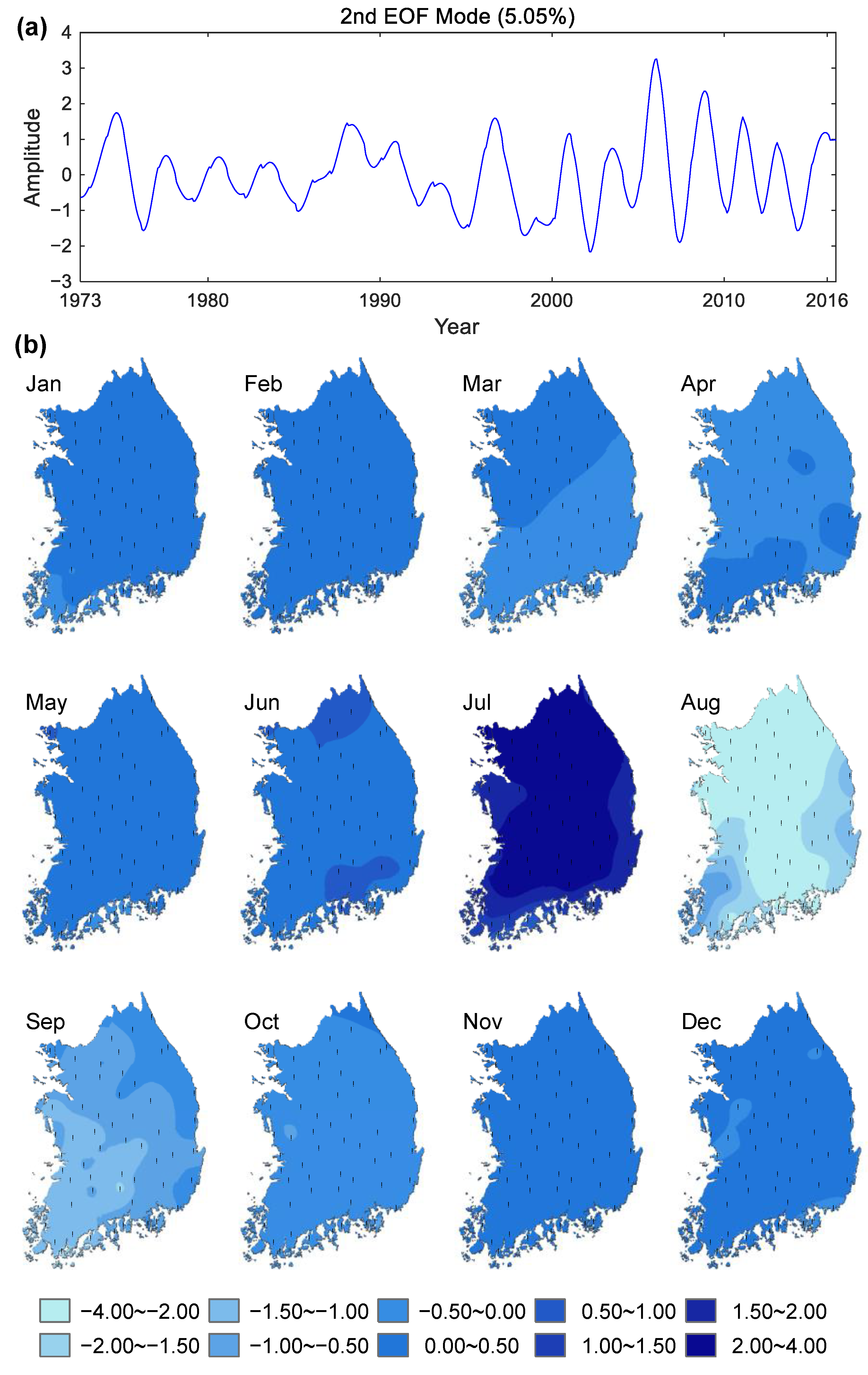 Atmosphere 13 00500 g008