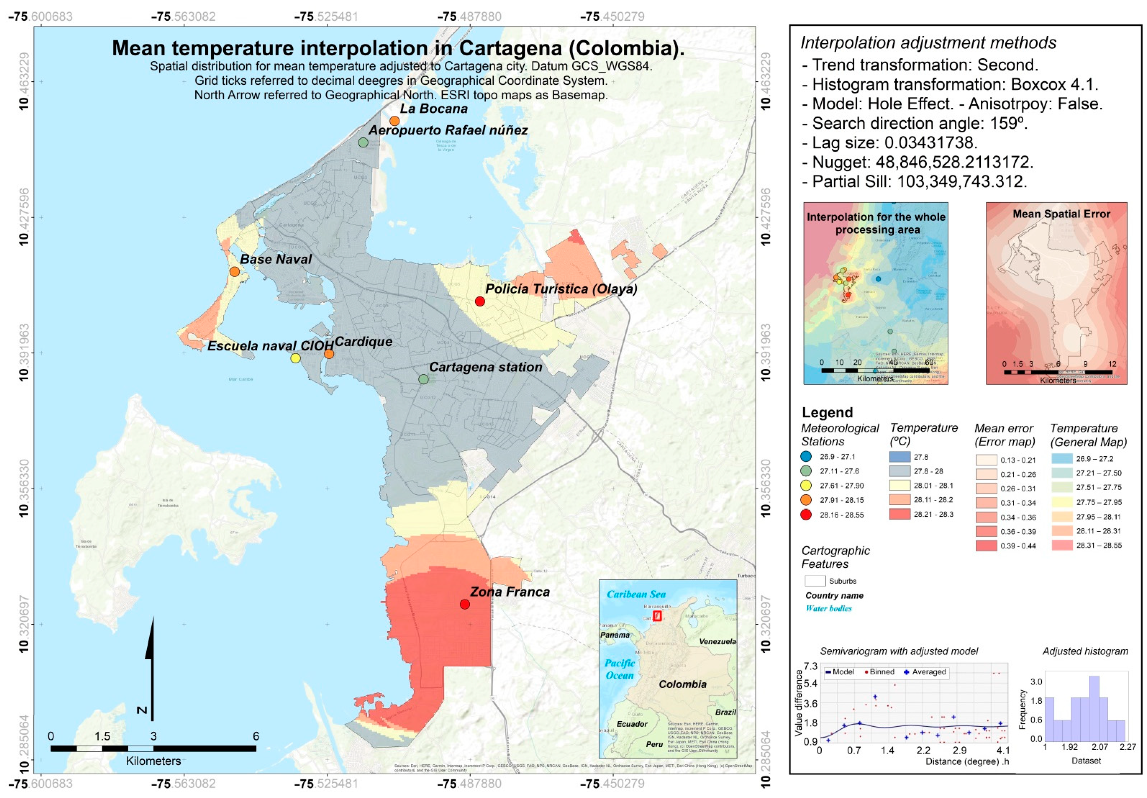 Atmosphere 13 00506 g007 550