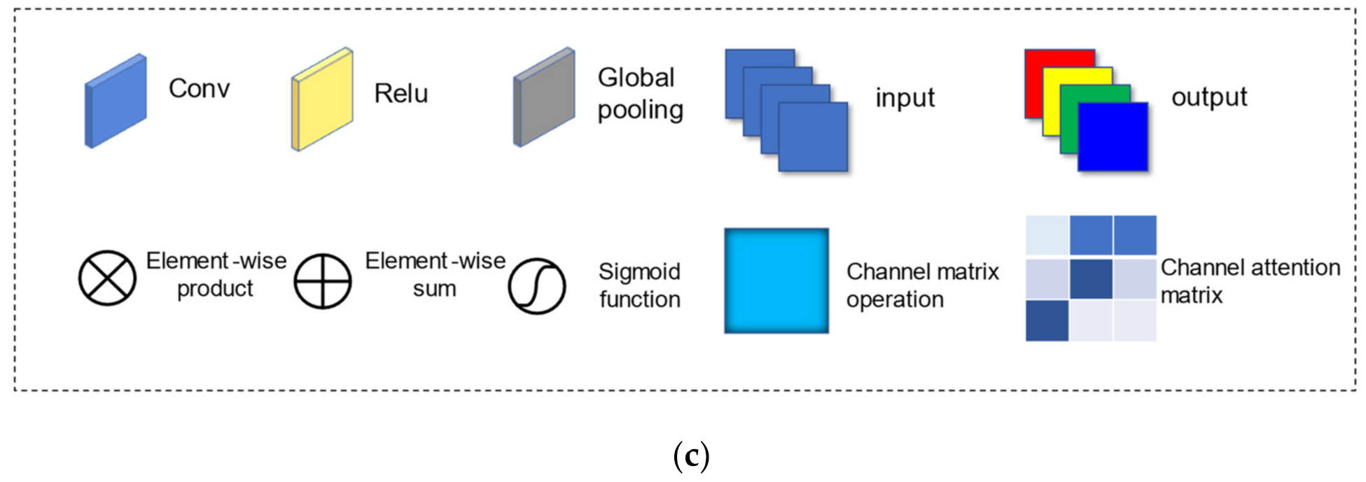 Atmosphere 13 00511 g002b Atmosphere 13 00511 g002b