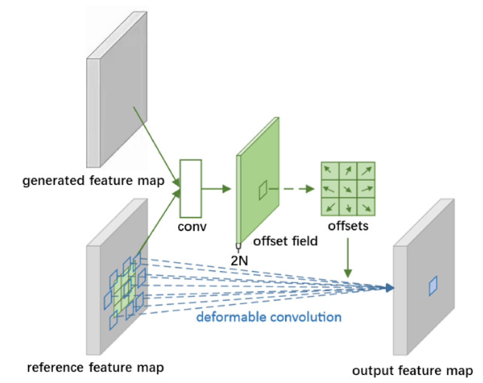 Atmosphere 13 00511 g006 Atmosphere 13 00511 g006