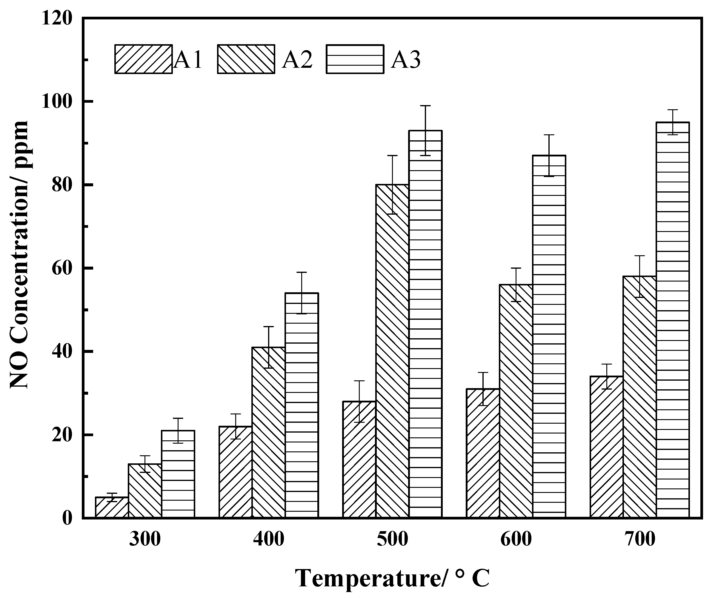 Atmosphere 13 00515 g006