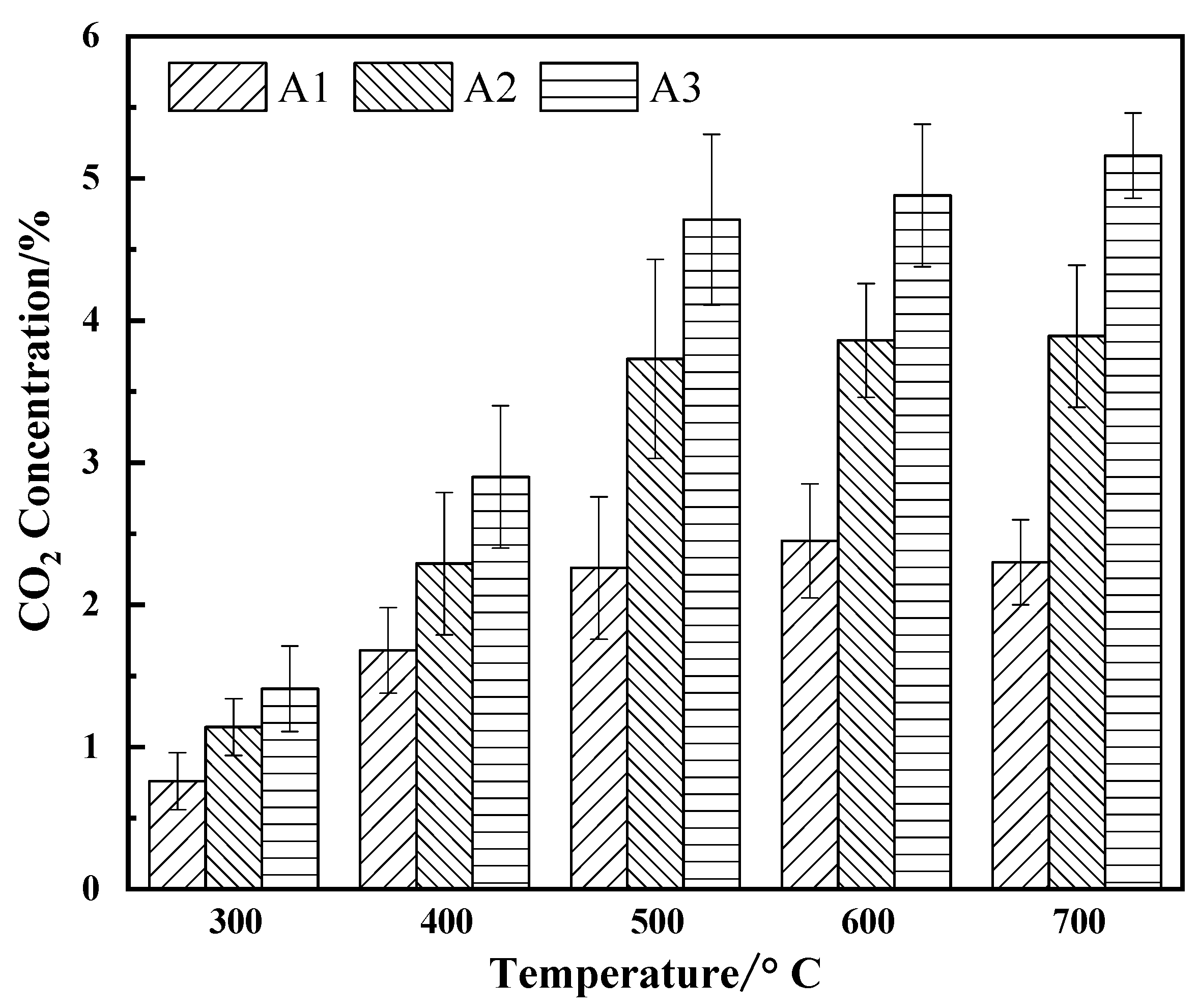 Atmosphere 13 00515 g009