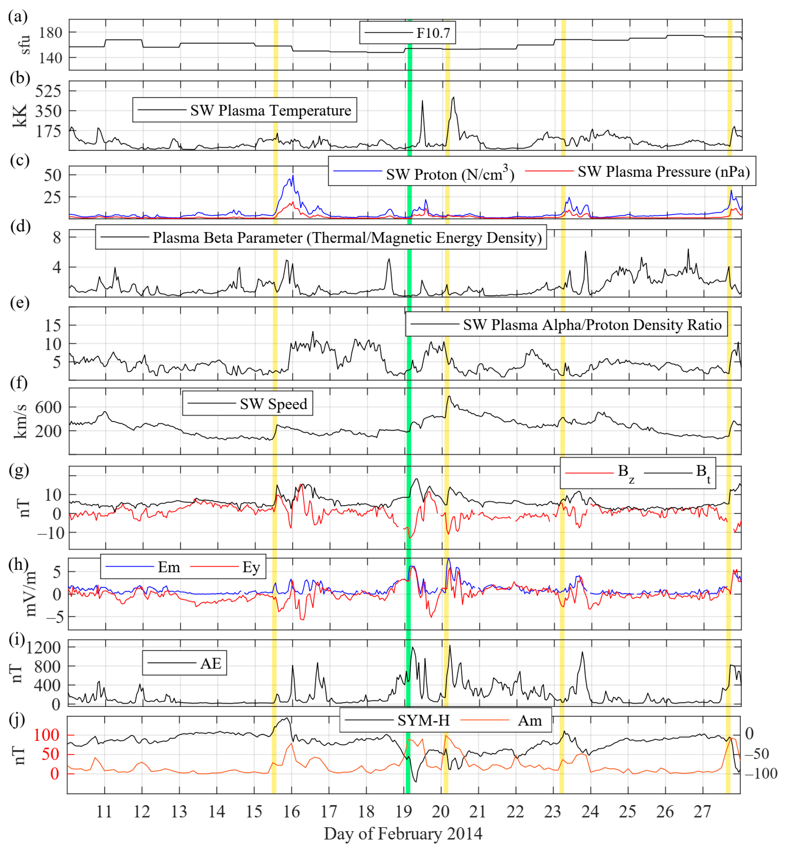 Atmosphere 13 00518 g001
