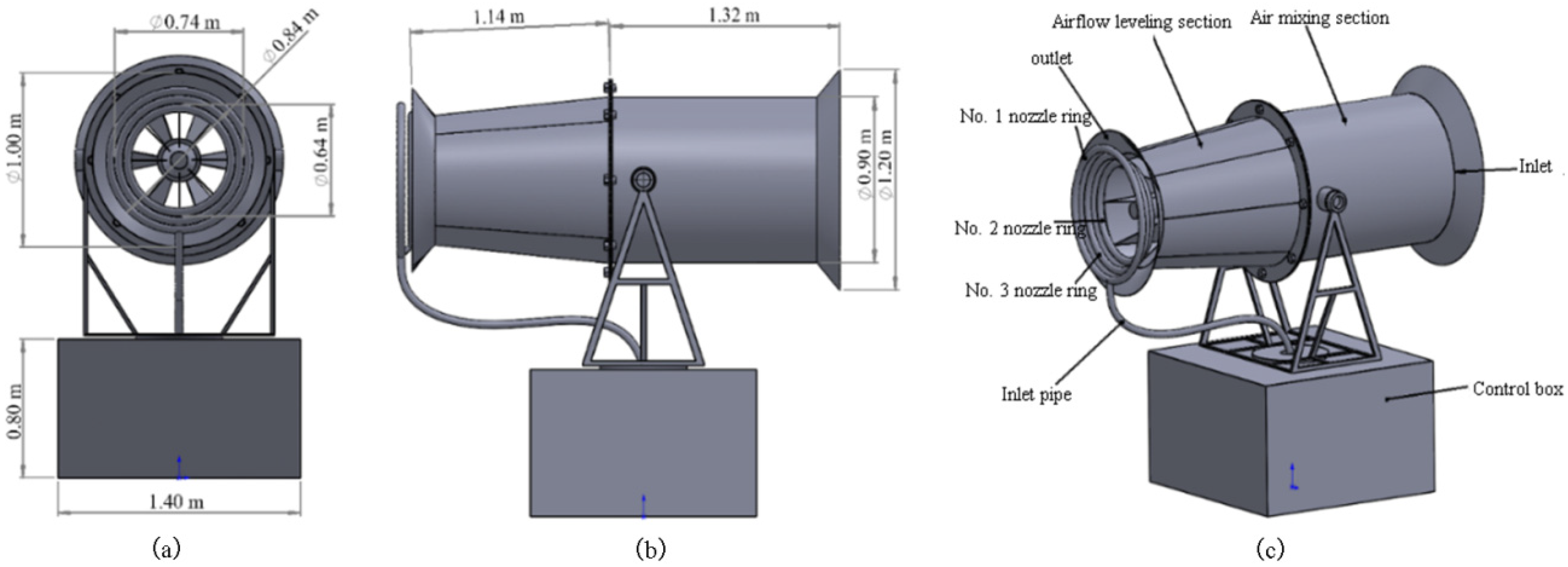 Atmosphere 13 00520 g001 550