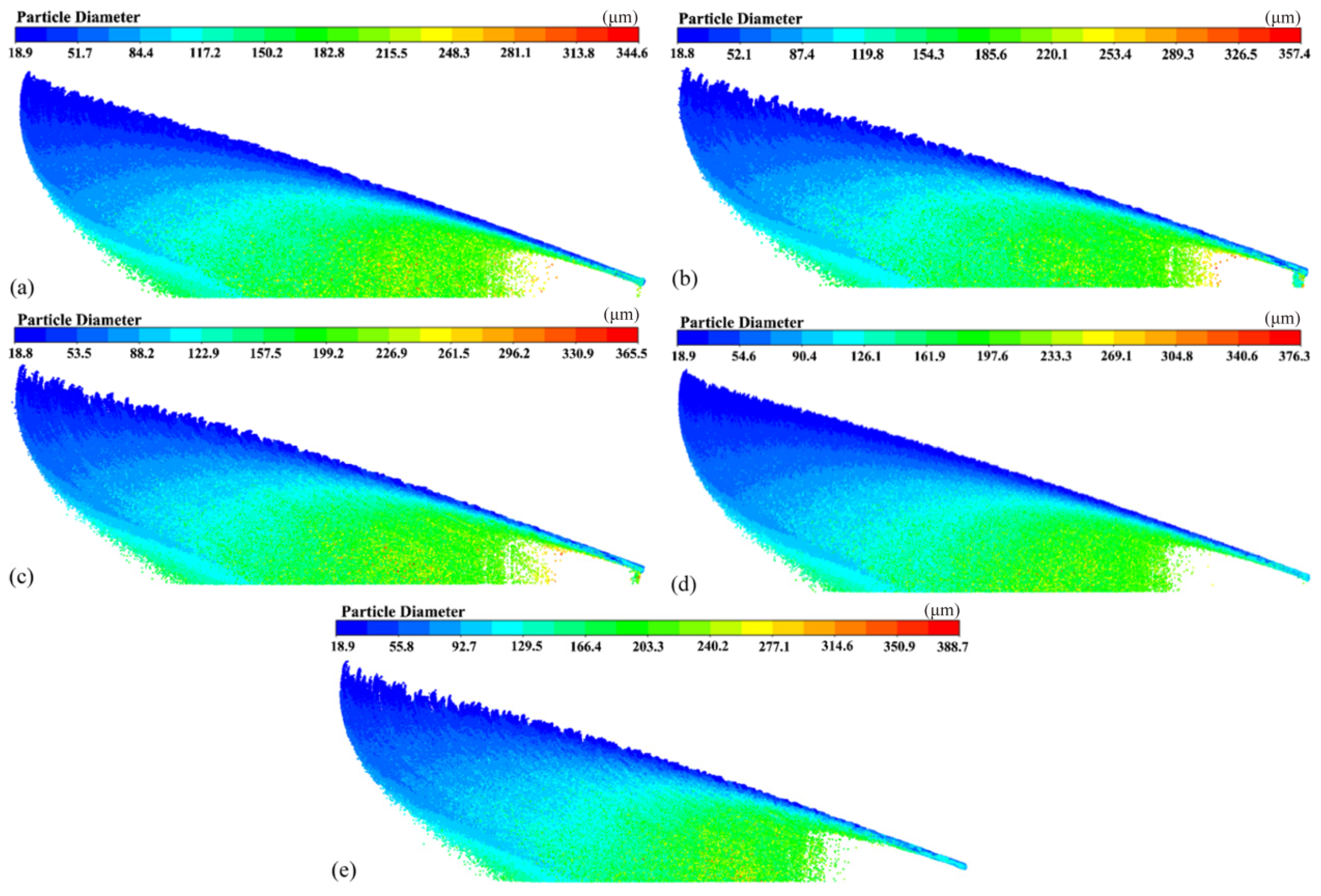 Atmosphere 13 00520 g006 550
