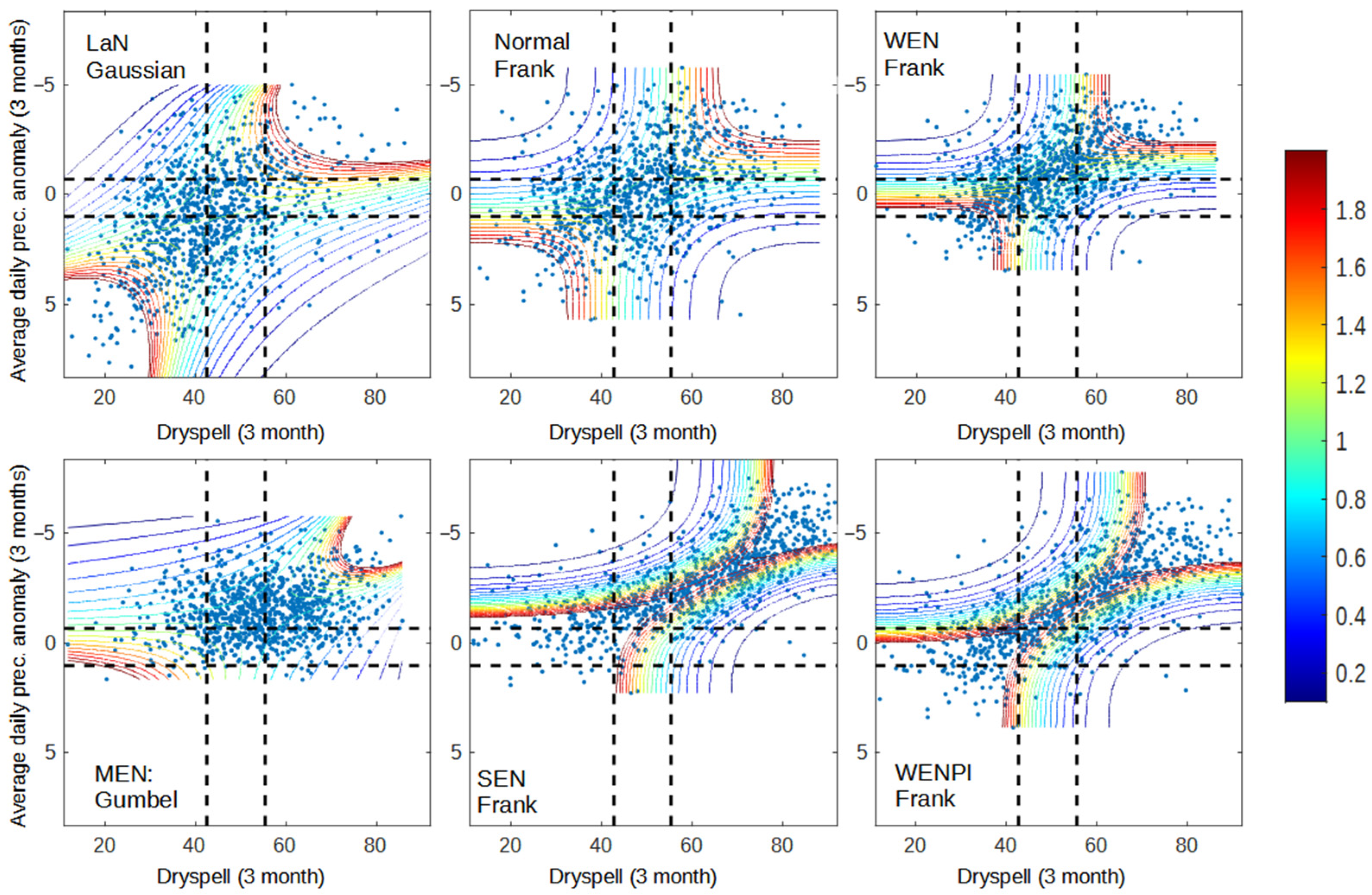 Atmosphere 13 00537 g002 Atmosphere 13 00537 g002