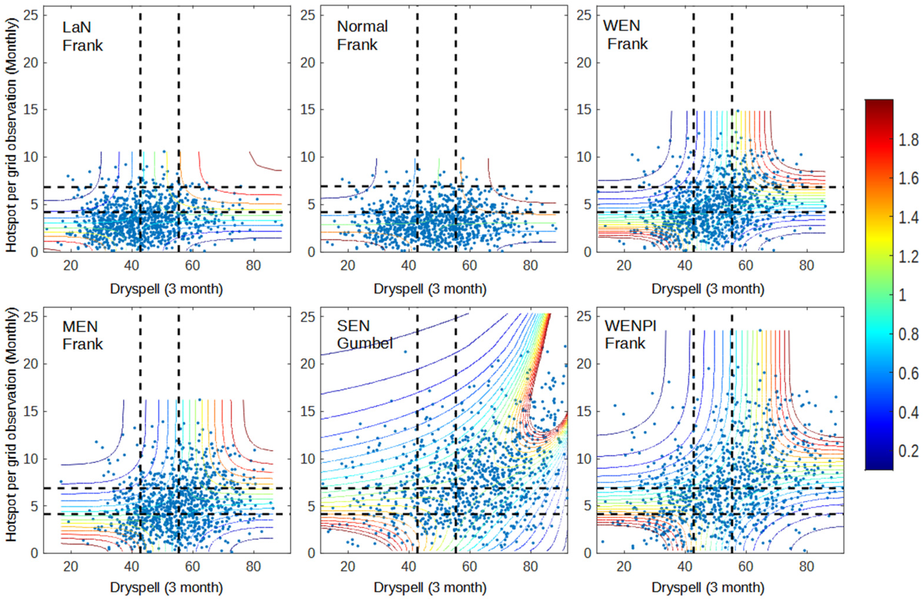 Atmosphere 13 00537 g003 Atmosphere 13 00537 g003