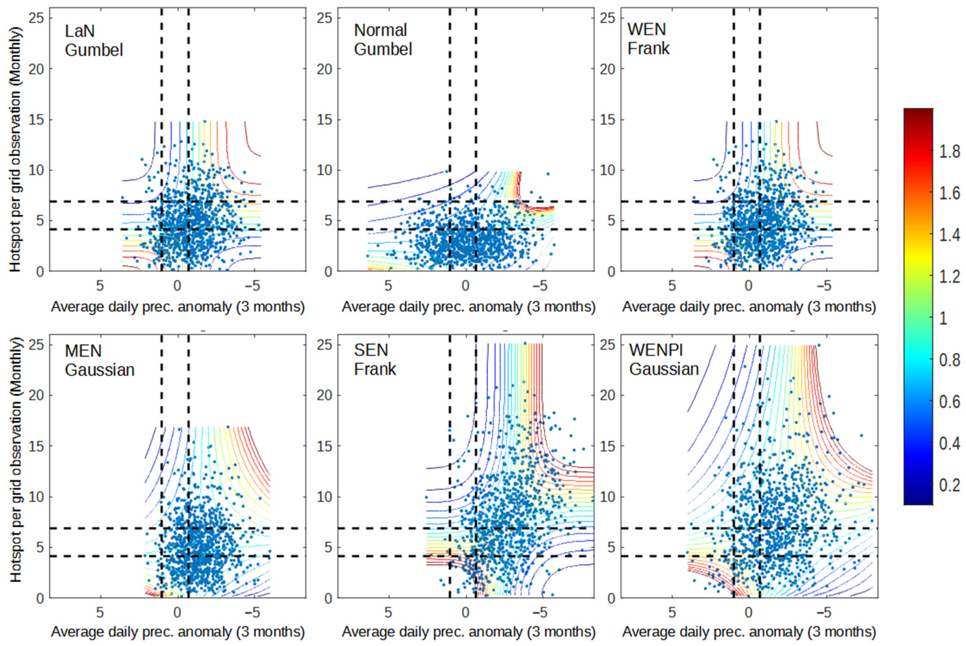 Atmosphere 13 00537 g004 Atmosphere 13 00537 g004