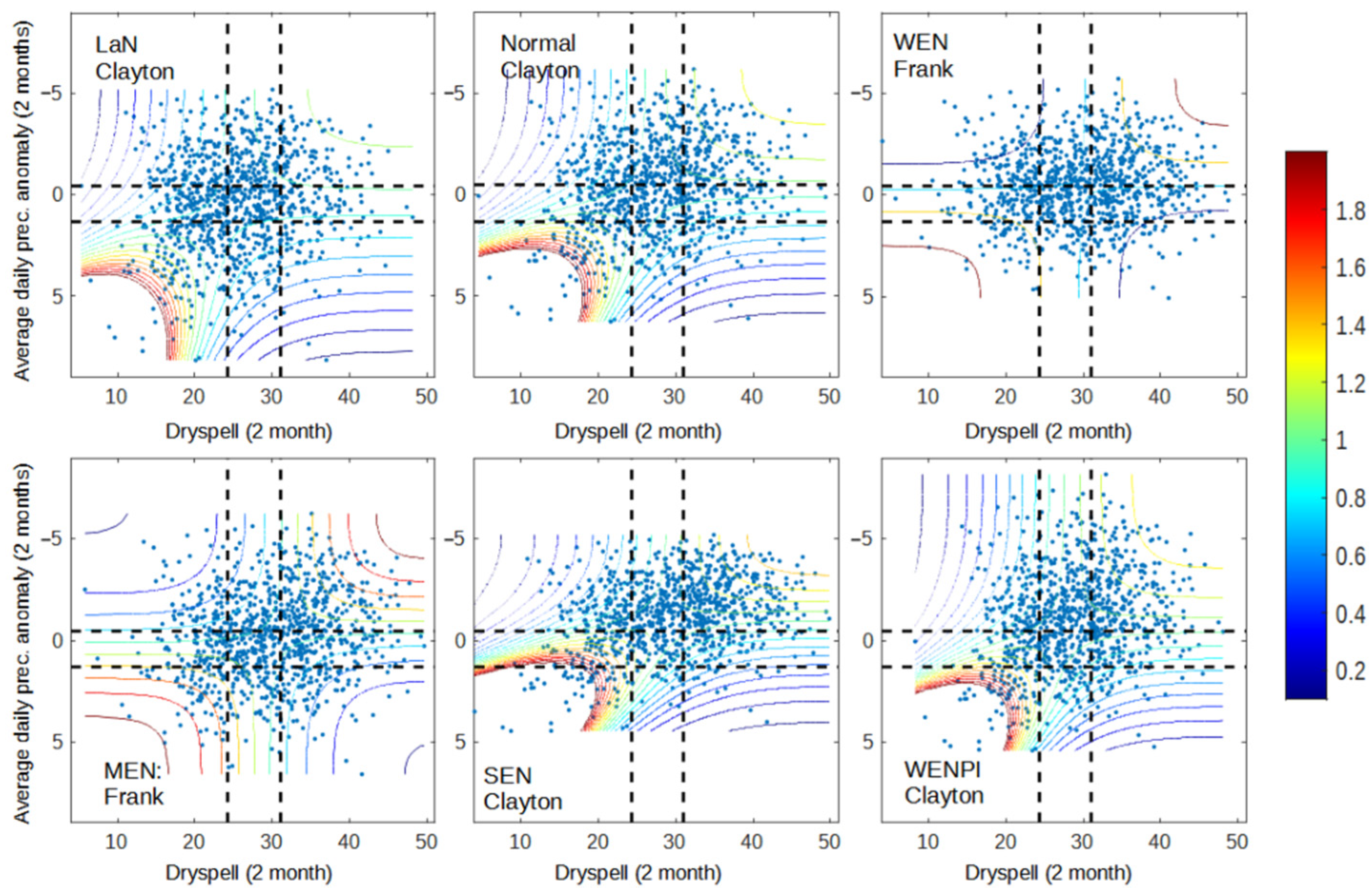 Atmosphere 13 00537 g007 Atmosphere 13 00537 g007