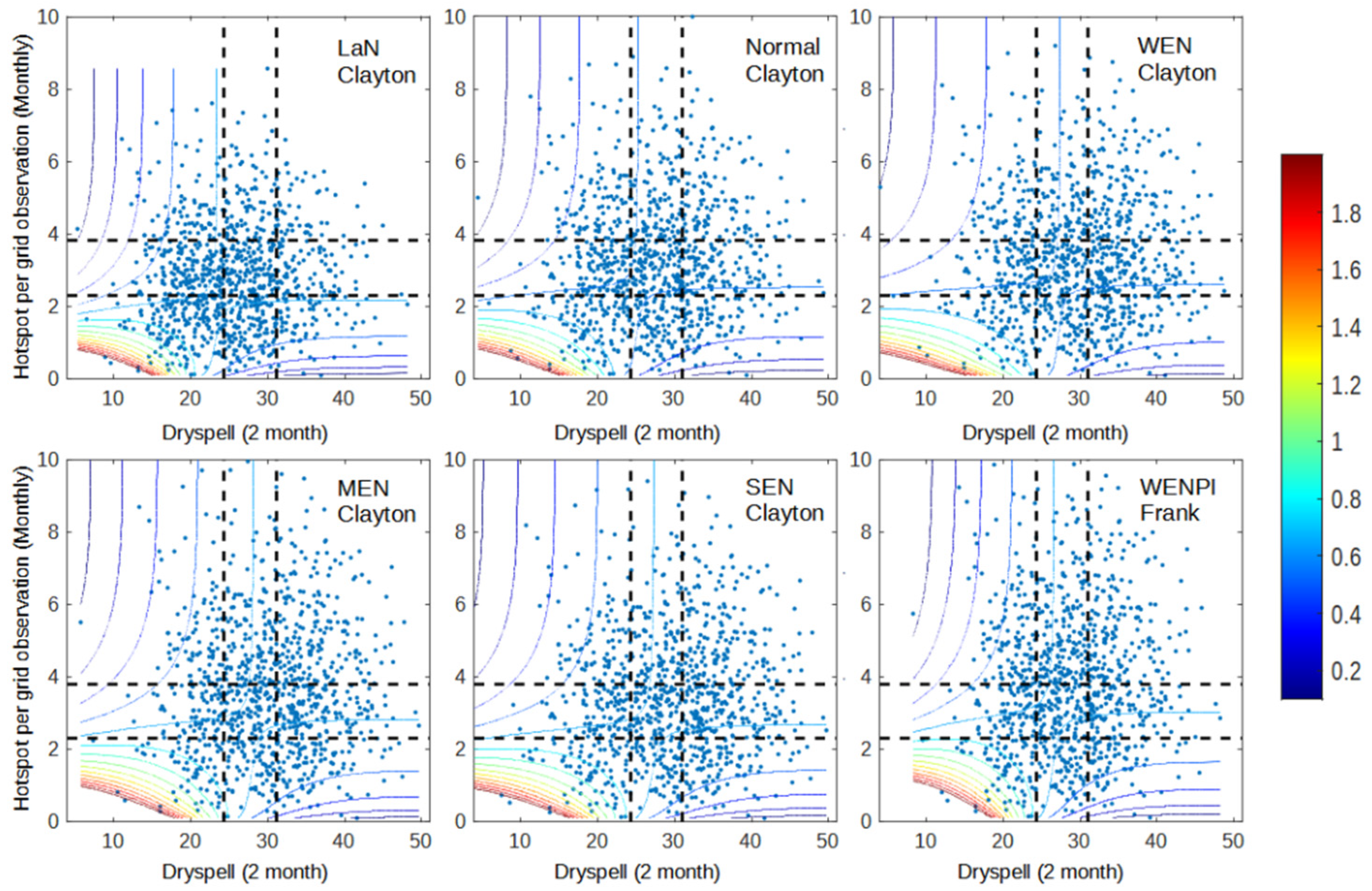 Atmosphere 13 00537 g008 Atmosphere 13 00537 g008