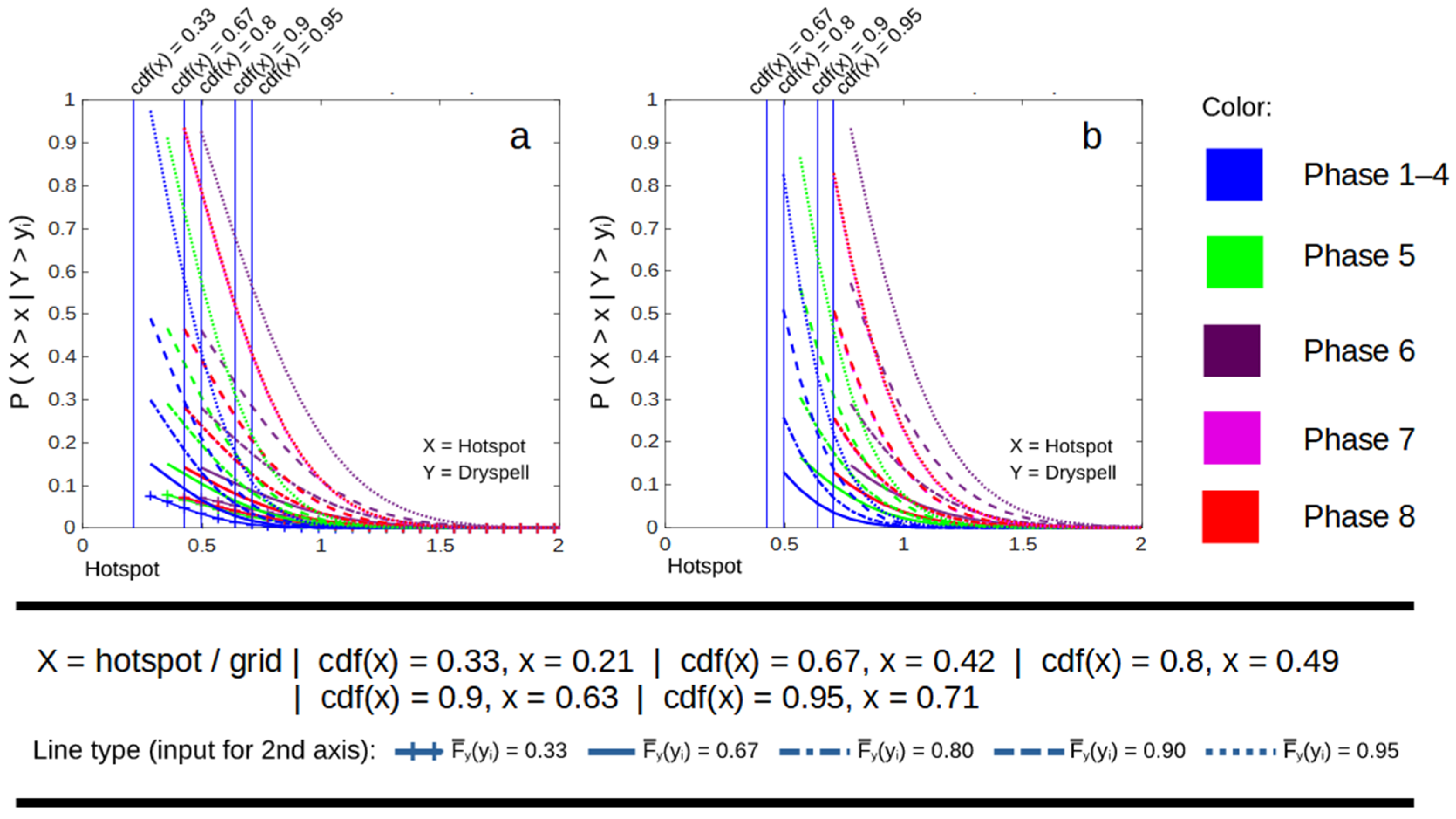Atmosphere 13 00537 g012 Atmosphere 13 00537 g012
