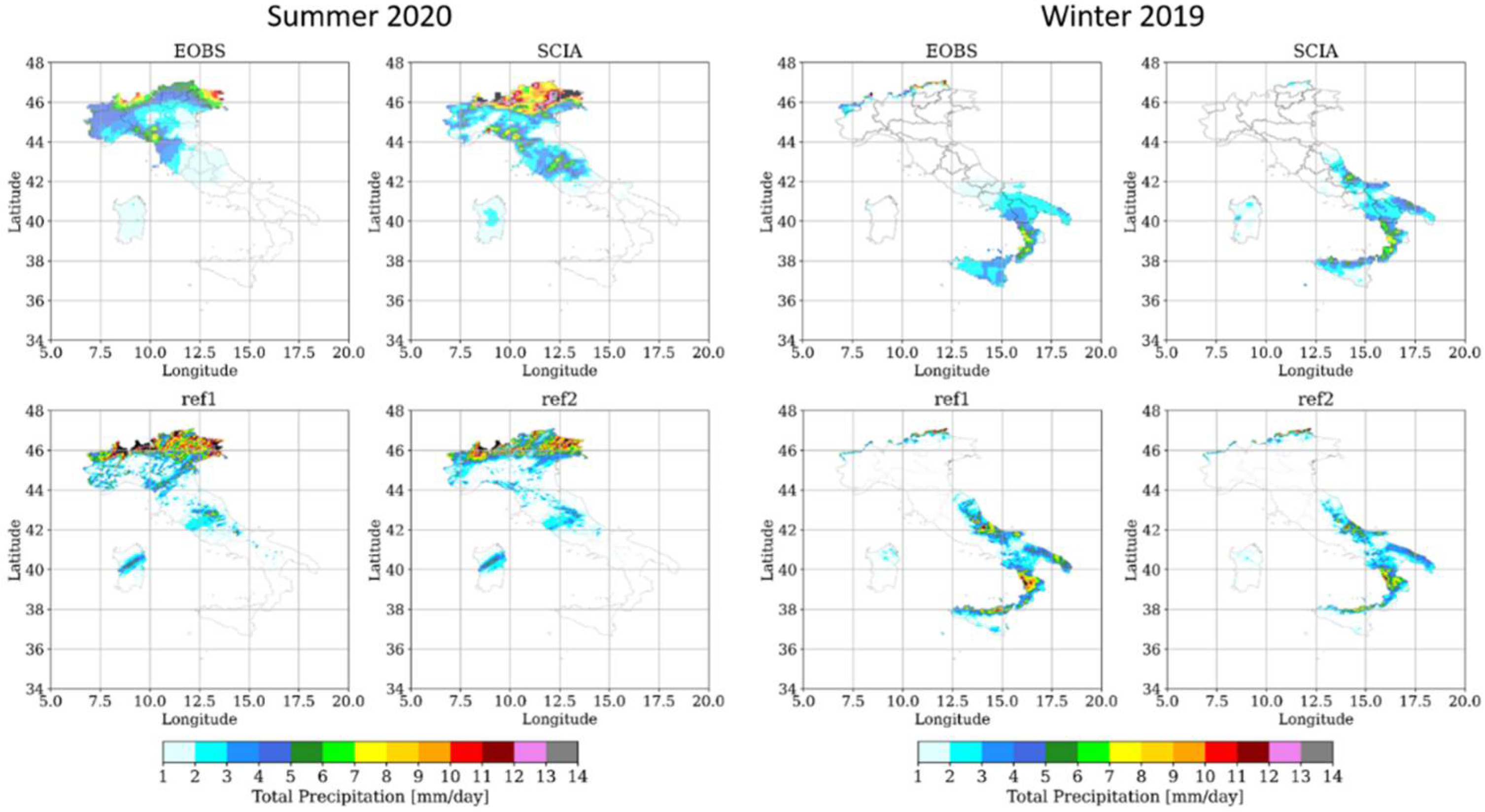 Atmosphere 13 00540 g002 550