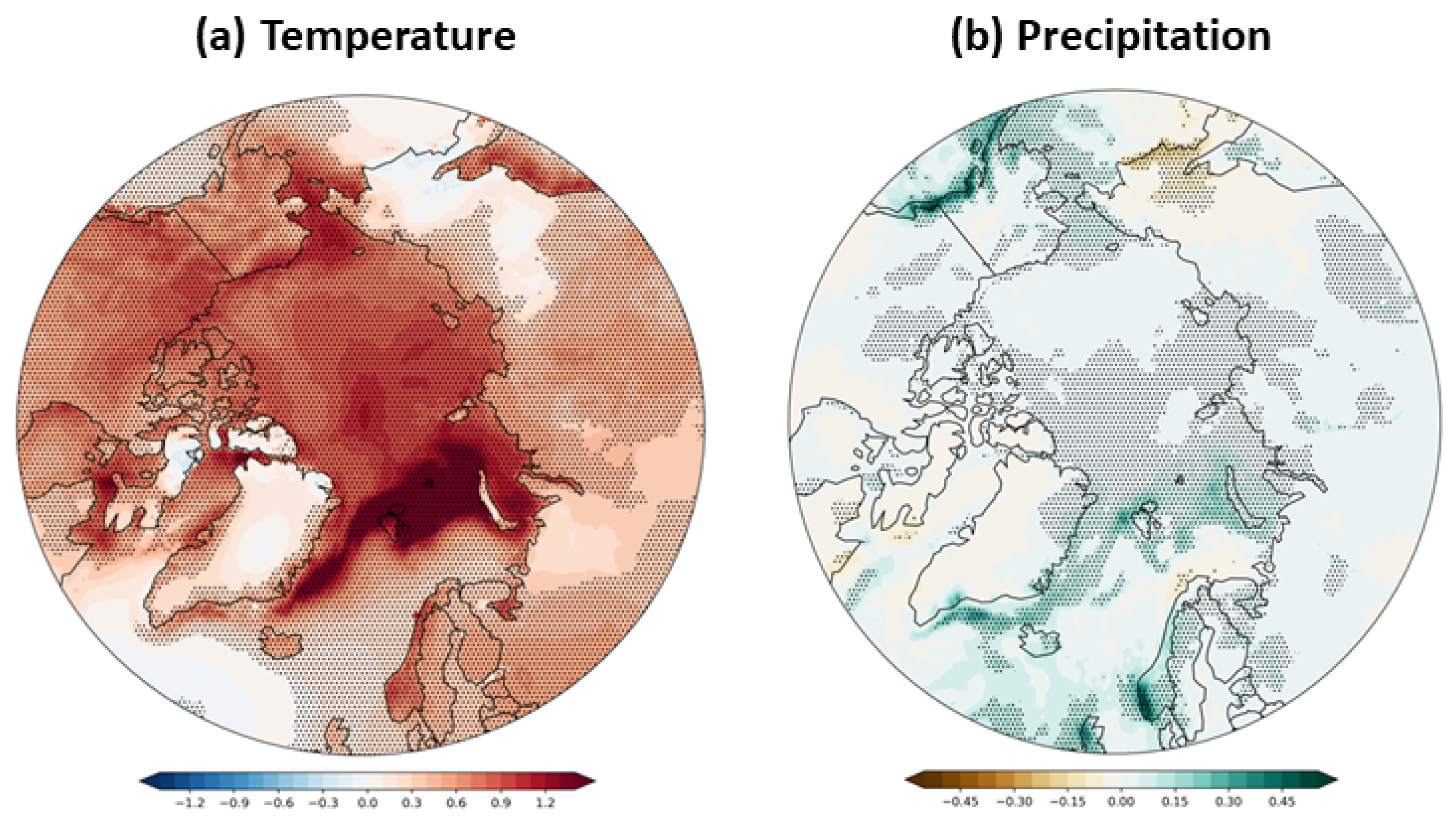 Atmosphere 13 00541 g003