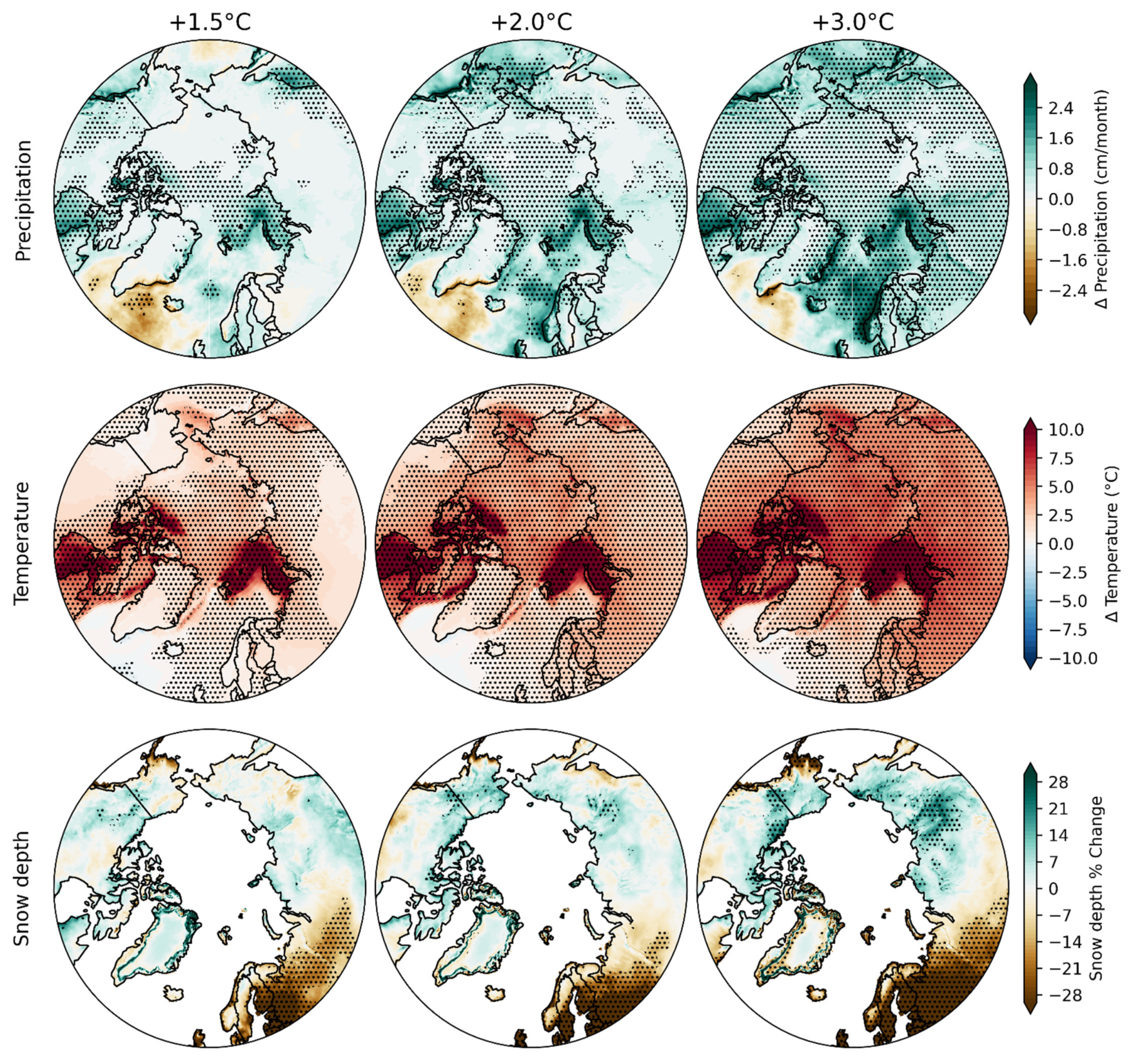 Atmosphere 13 00541 g006