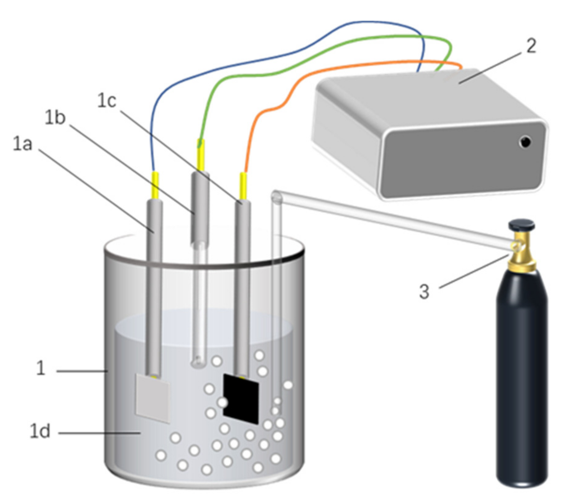 Atmosphere 13 00543 g003 Atmosphere 13 00543 g003