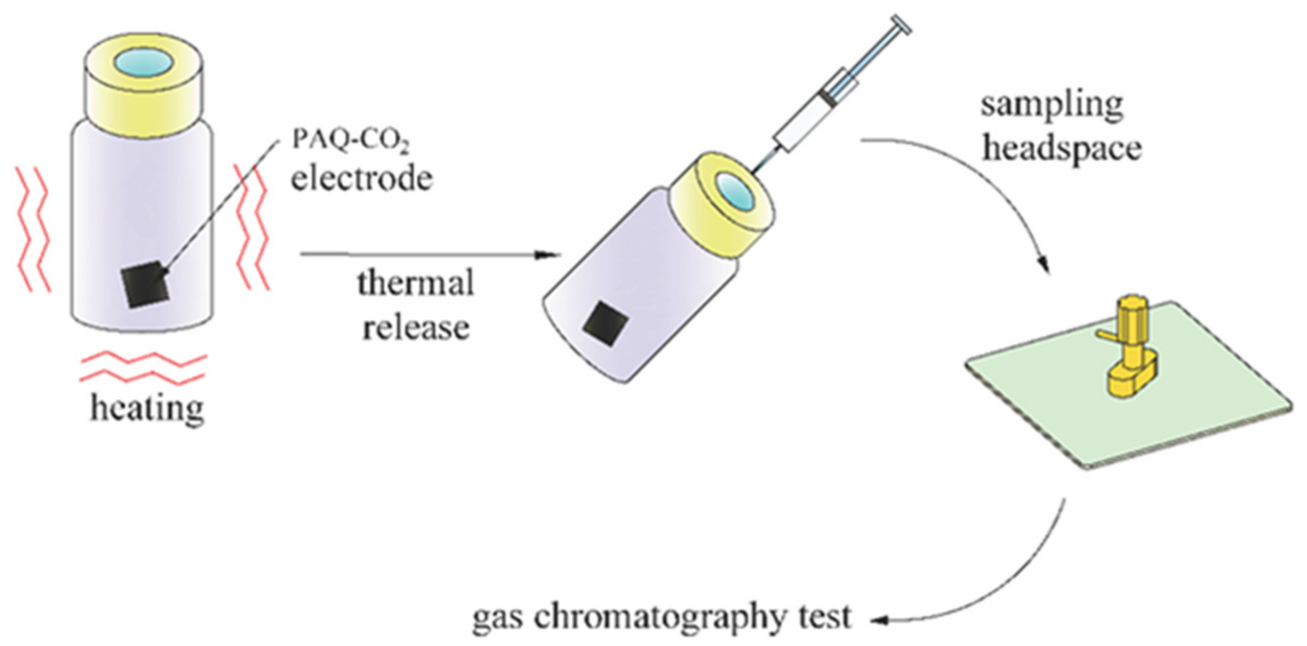 Atmosphere 13 00543 g004 Atmosphere 13 00543 g004