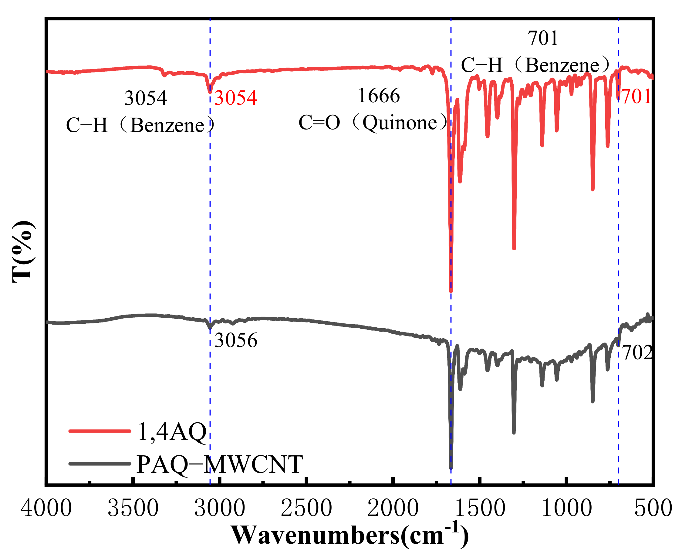 Atmosphere 13 00543 g005 Atmosphere 13 00543 g005