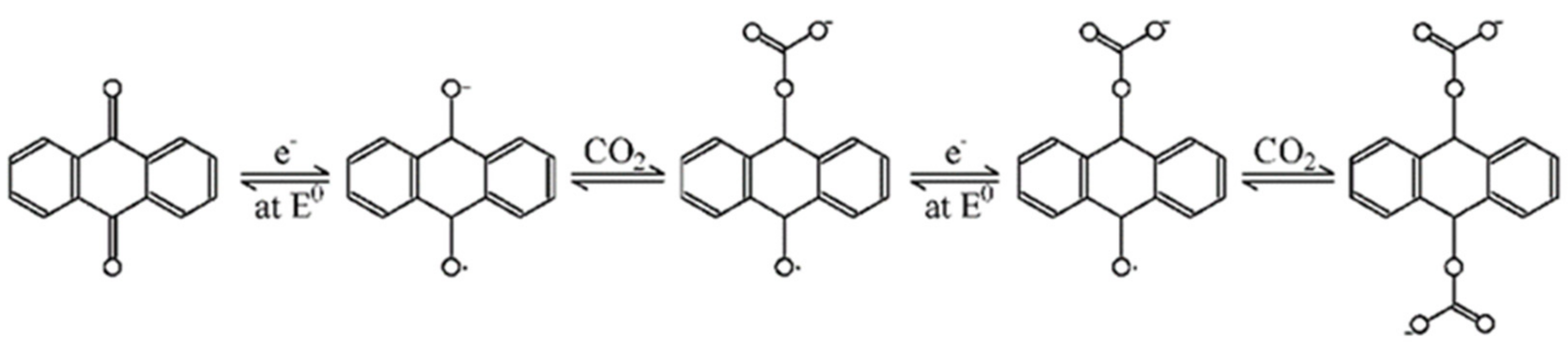 Atmosphere 13 00543 g007 Atmosphere 13 00543 g007