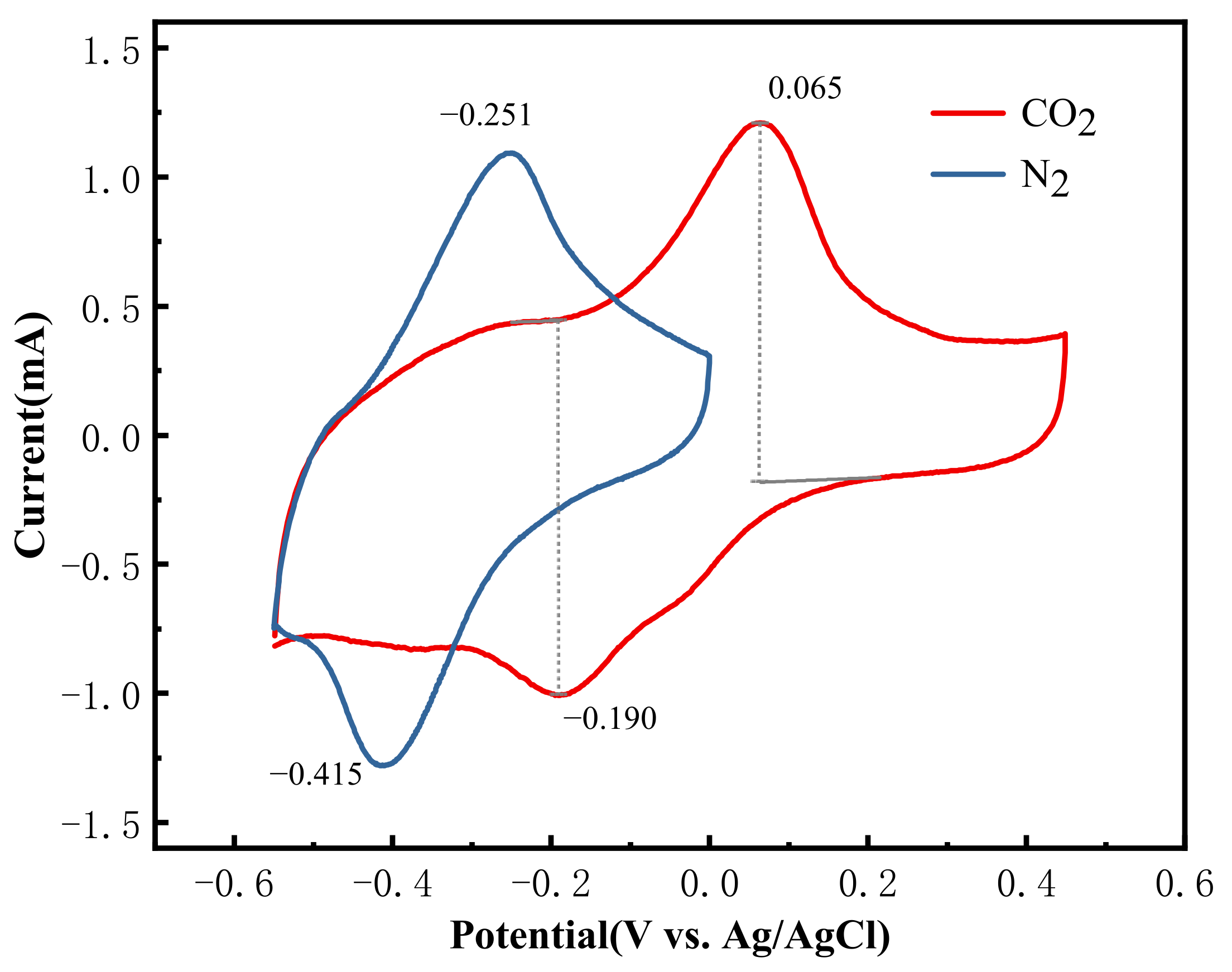 Atmosphere 13 00543 g008 Atmosphere 13 00543 g008